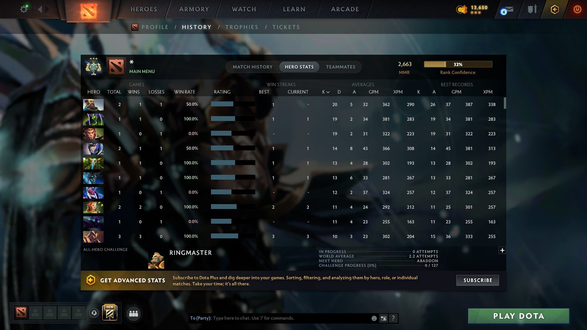 MMR: 2663 - Behavior: 9698
