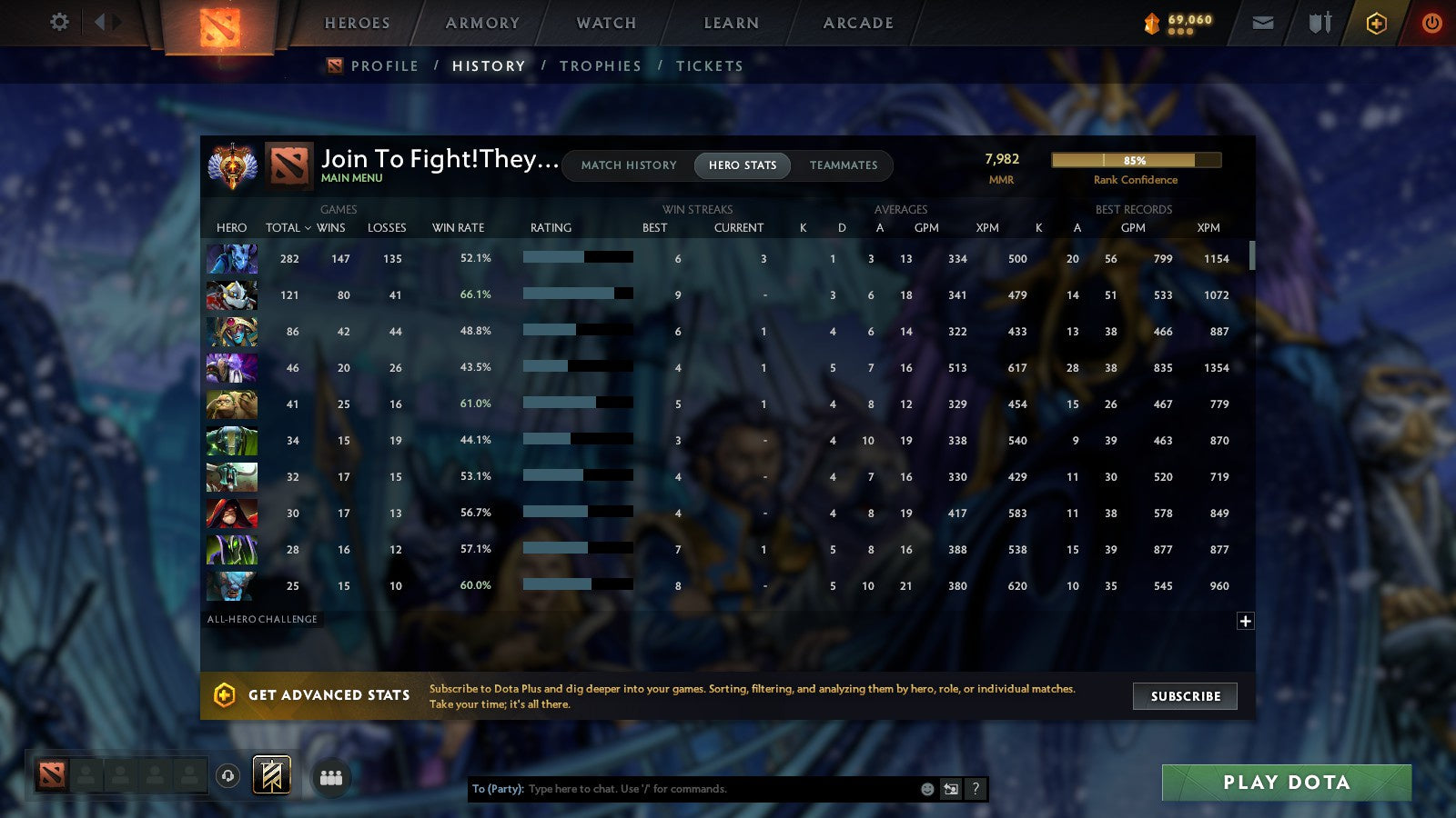 MMR: 7982 - Behavior: 11742