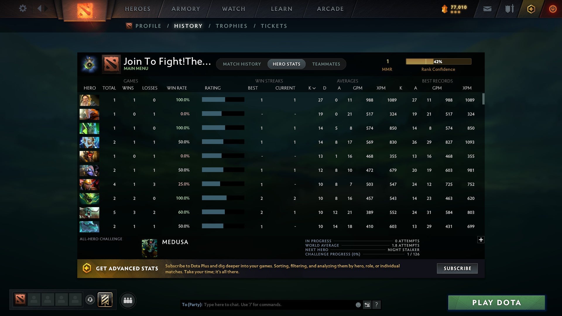 MMR: 1 - Behavior: 9945