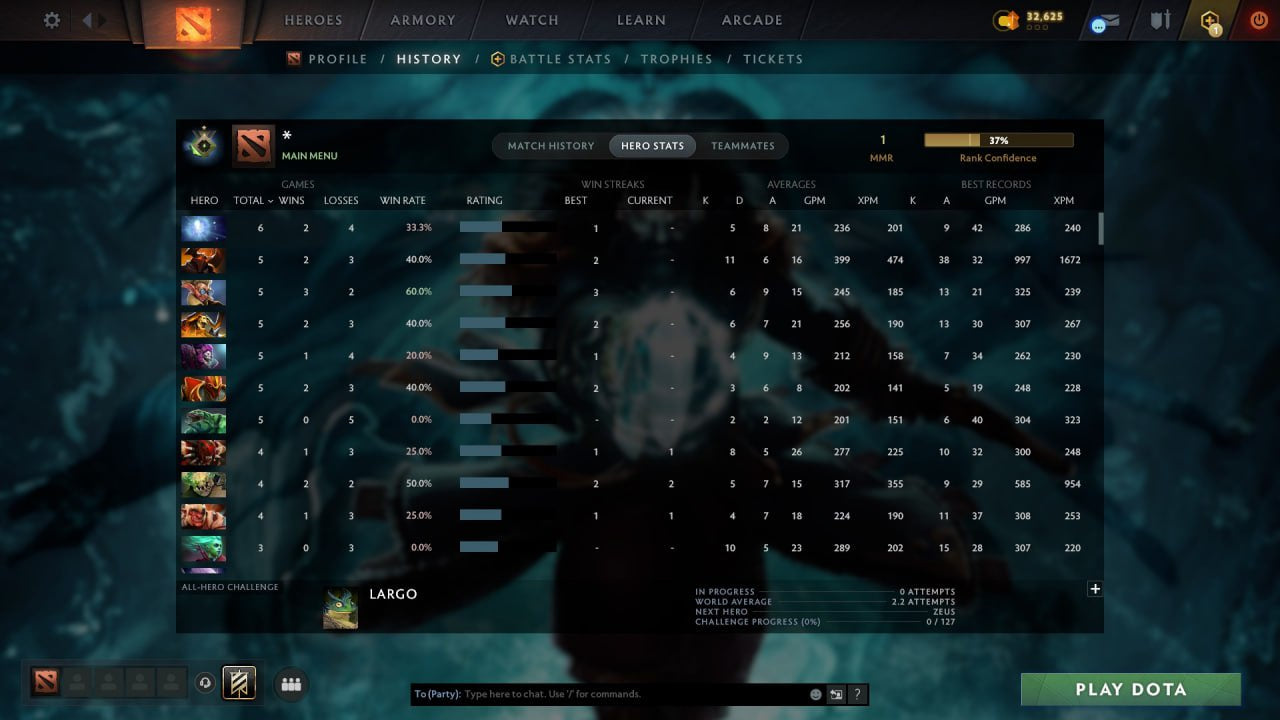 MMR: 1 - Behavior: 10976
