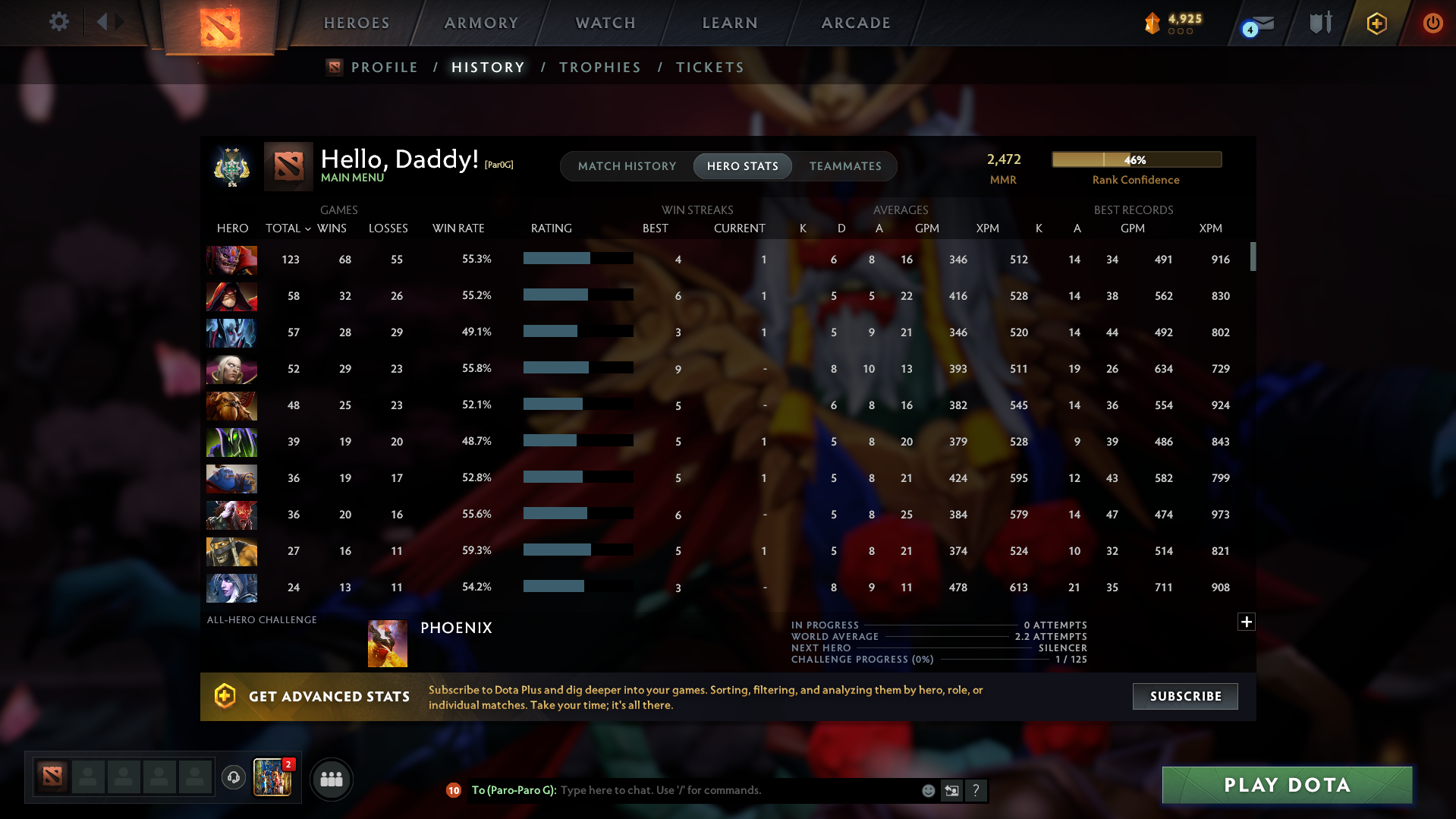 Archon II | MMR: 2472 - Behavior: 11037 - Communication: 11037