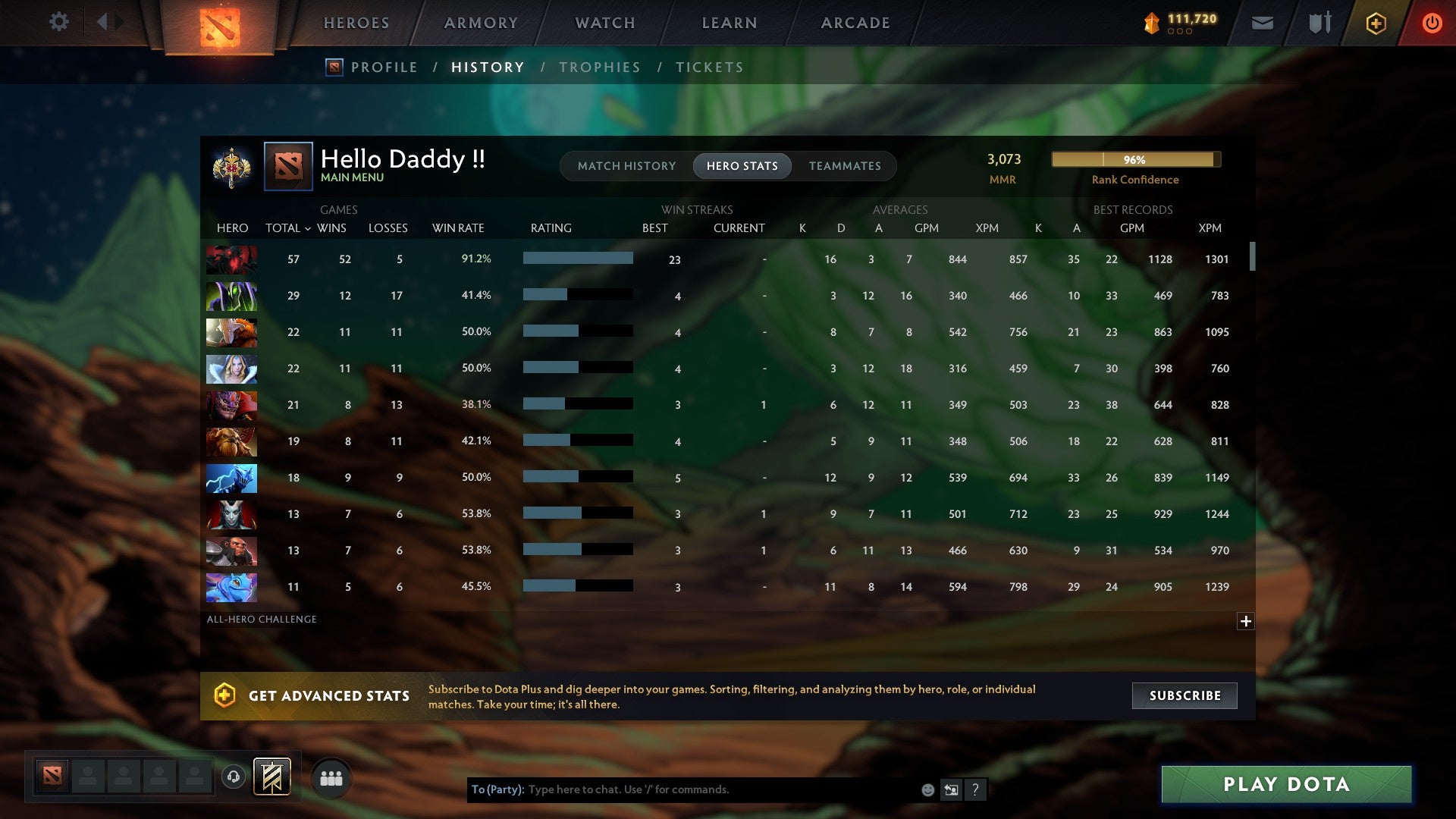 Legend I | MMR: 3073 - Behavior: 10457 - Communication: 10457