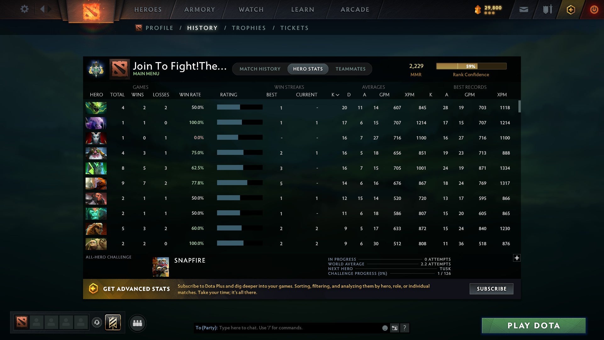 MMR: 2266 - Behavior: 10307