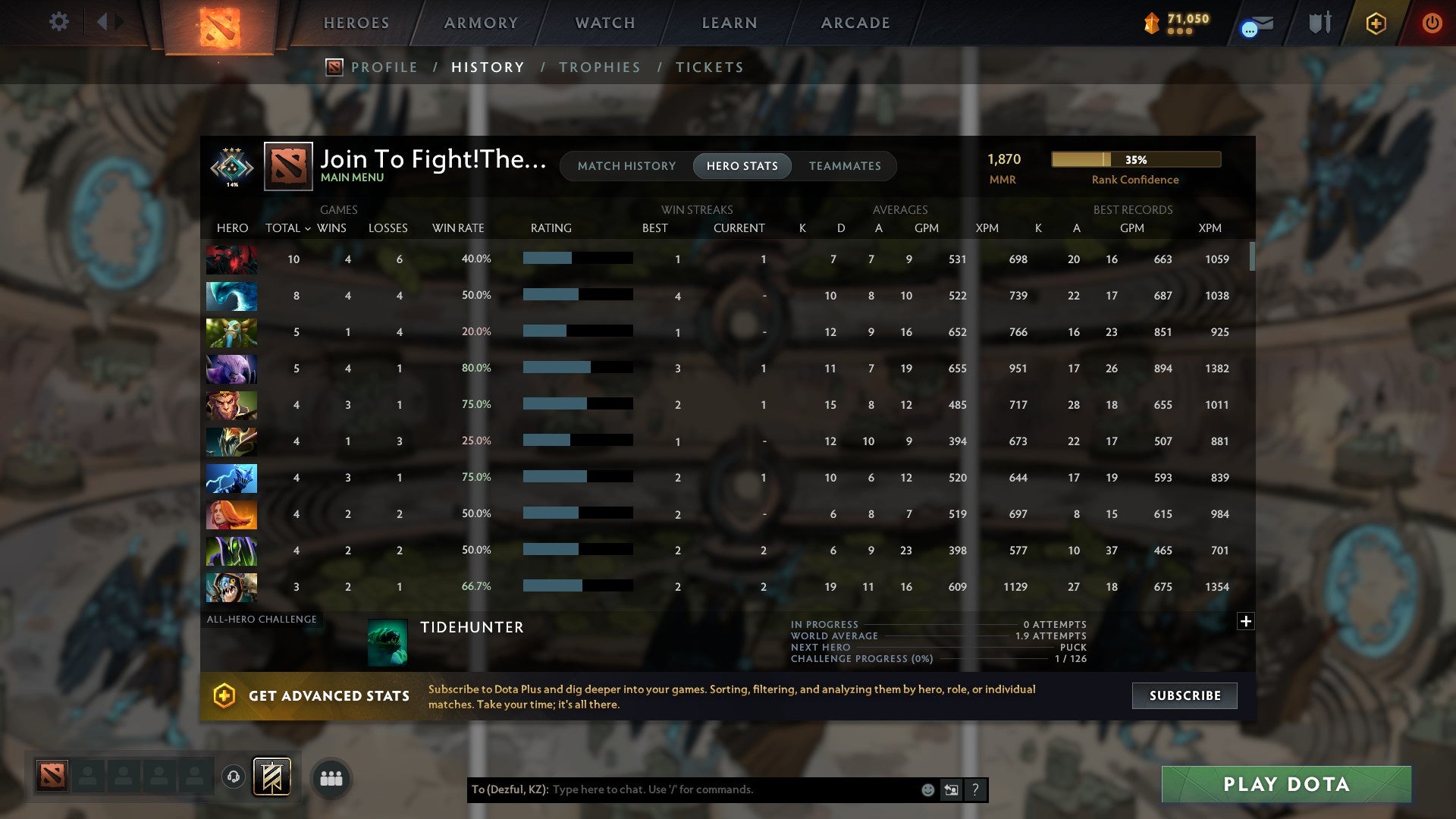 Crusader III | MMR: 1870 - Behavior: 9474 - Communication: 9474