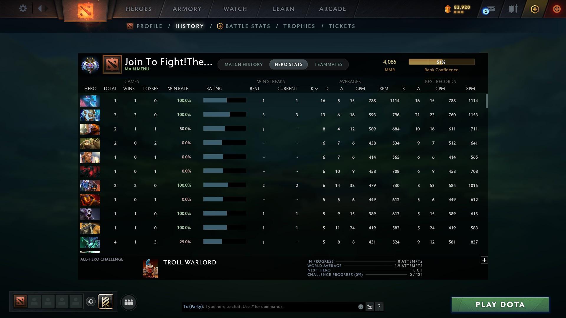 Ancient III | MMR: 4085 - Behavior: 9678 - Communication: 9678