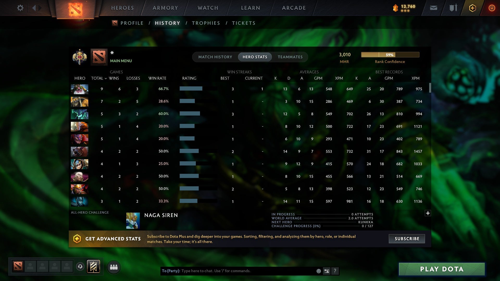 MMR: 3010 - Behavior: 8605