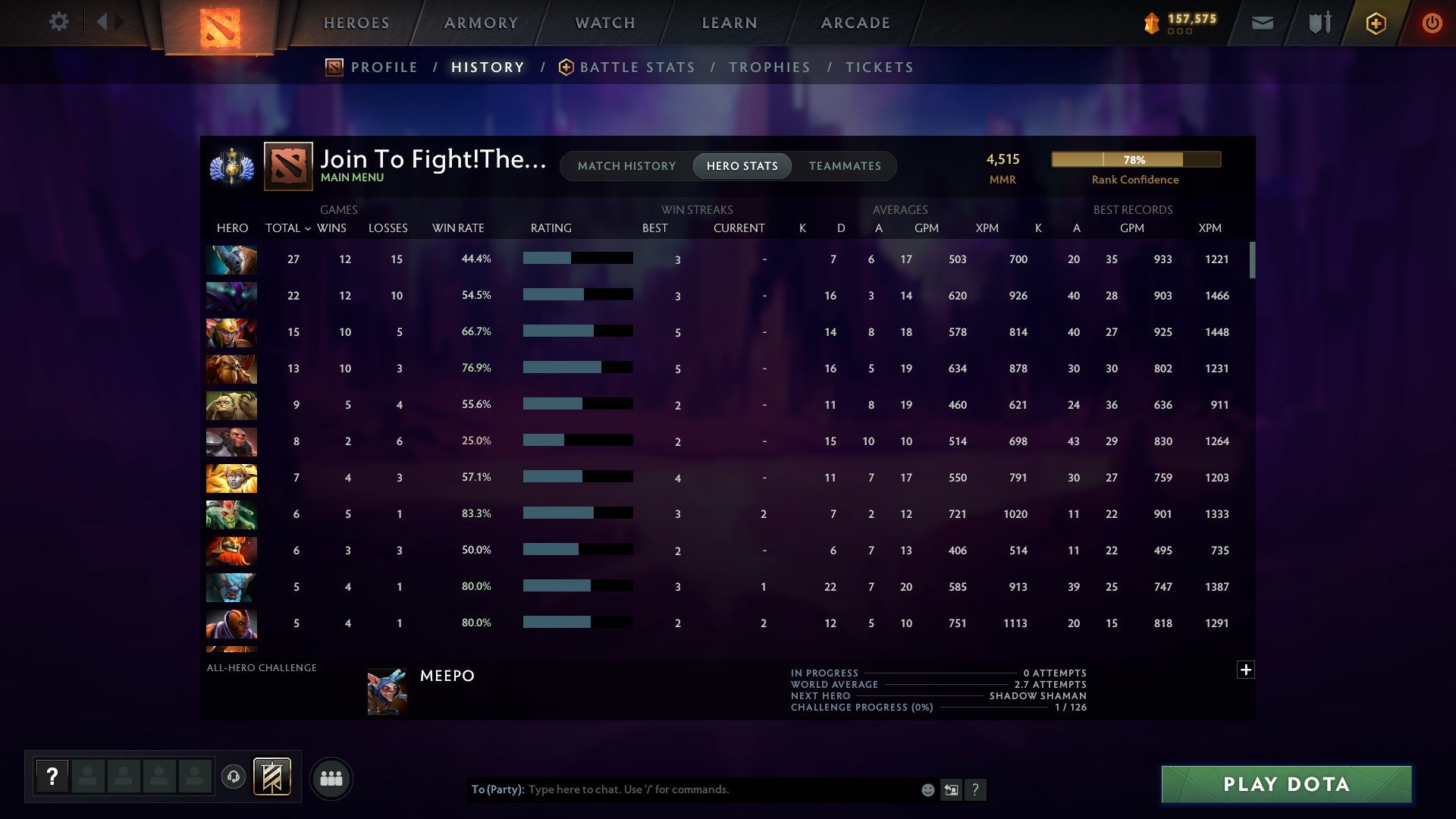 MMR: 4515 - Behavior: 11723