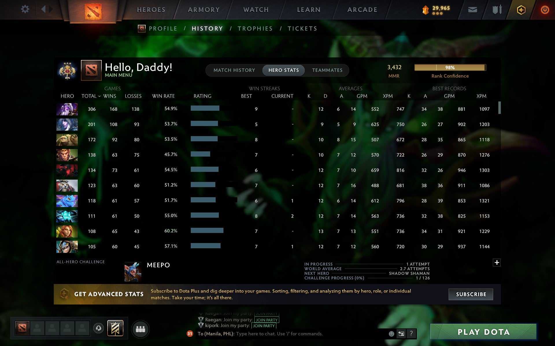 MMR: 3432 - Behavior: 12000