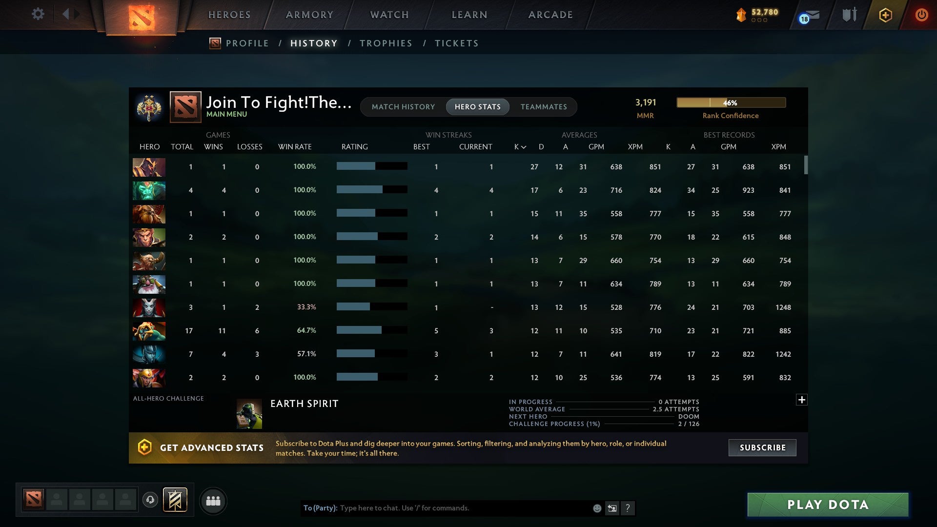 Legend II | MMR: 3191 - Behavior: 9933 - Communication: 9933