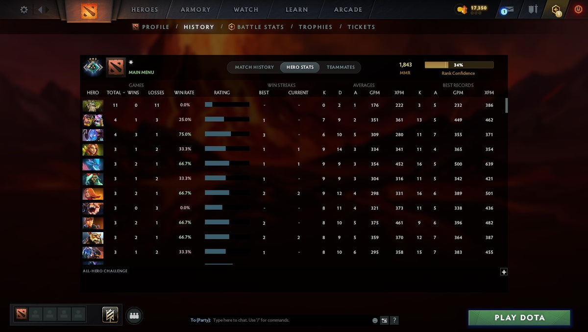 MMR: 1843 - Behavior: 10785