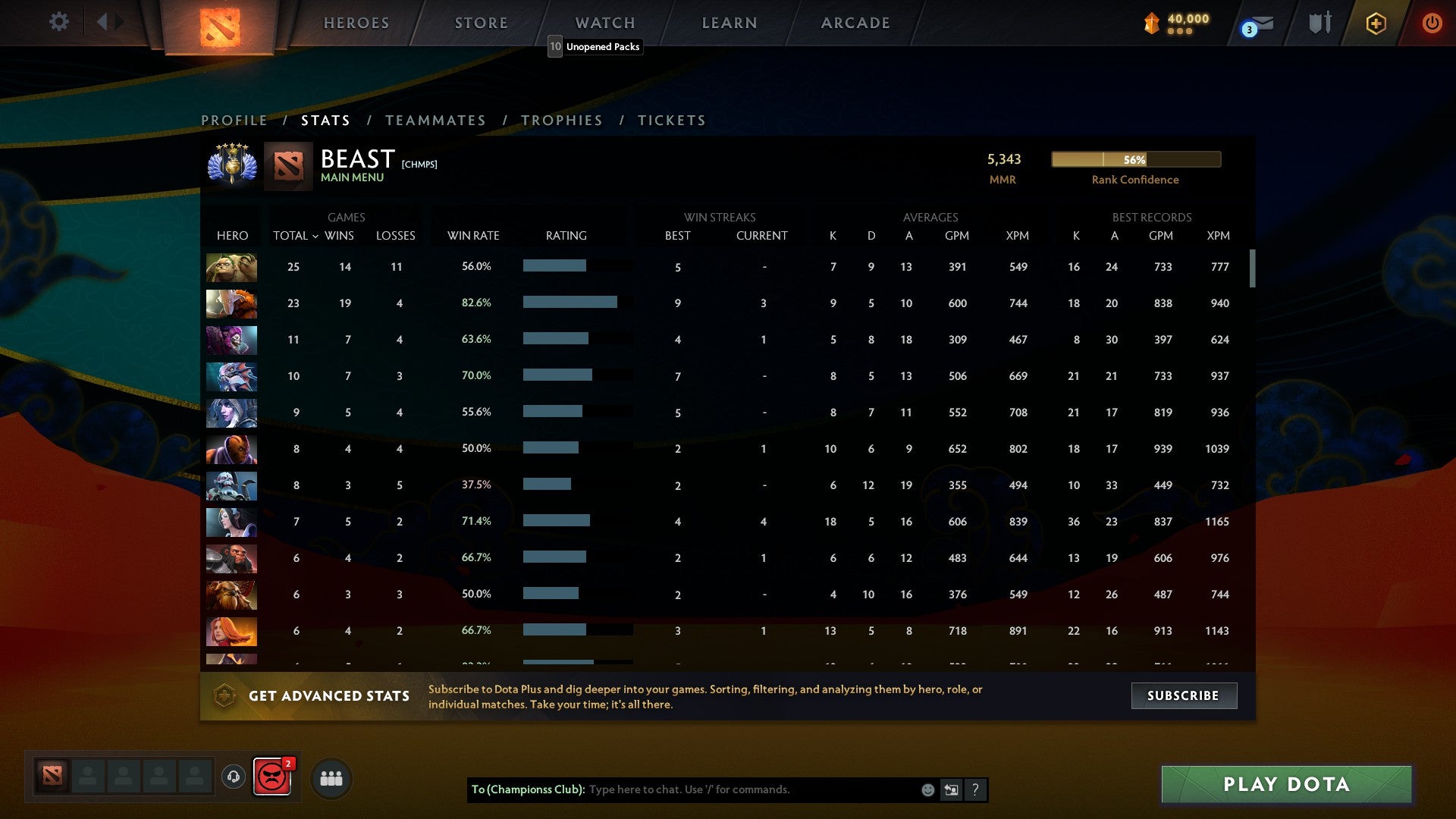 Divine V | MMR: 5343 - Behavior: 10000