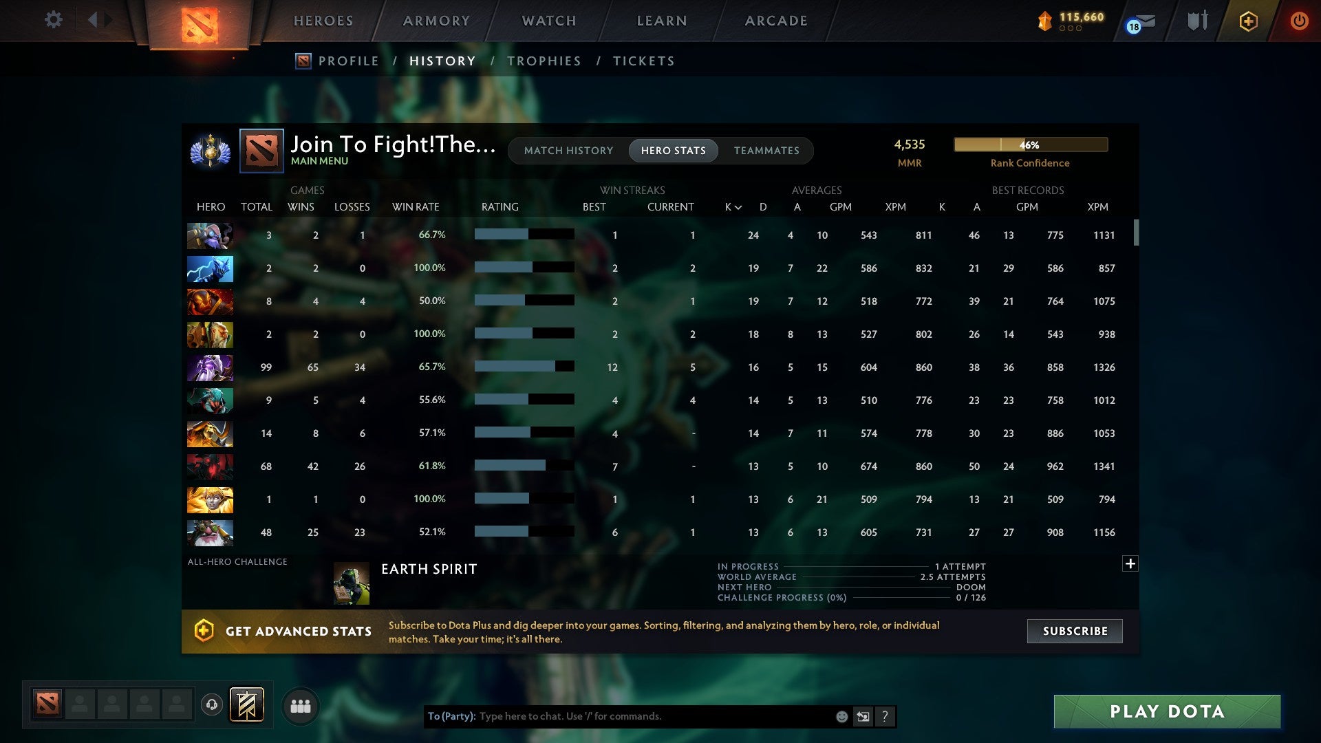 Divine I | MMR: 4535 - Behavior: 11997 - Communication: 8991