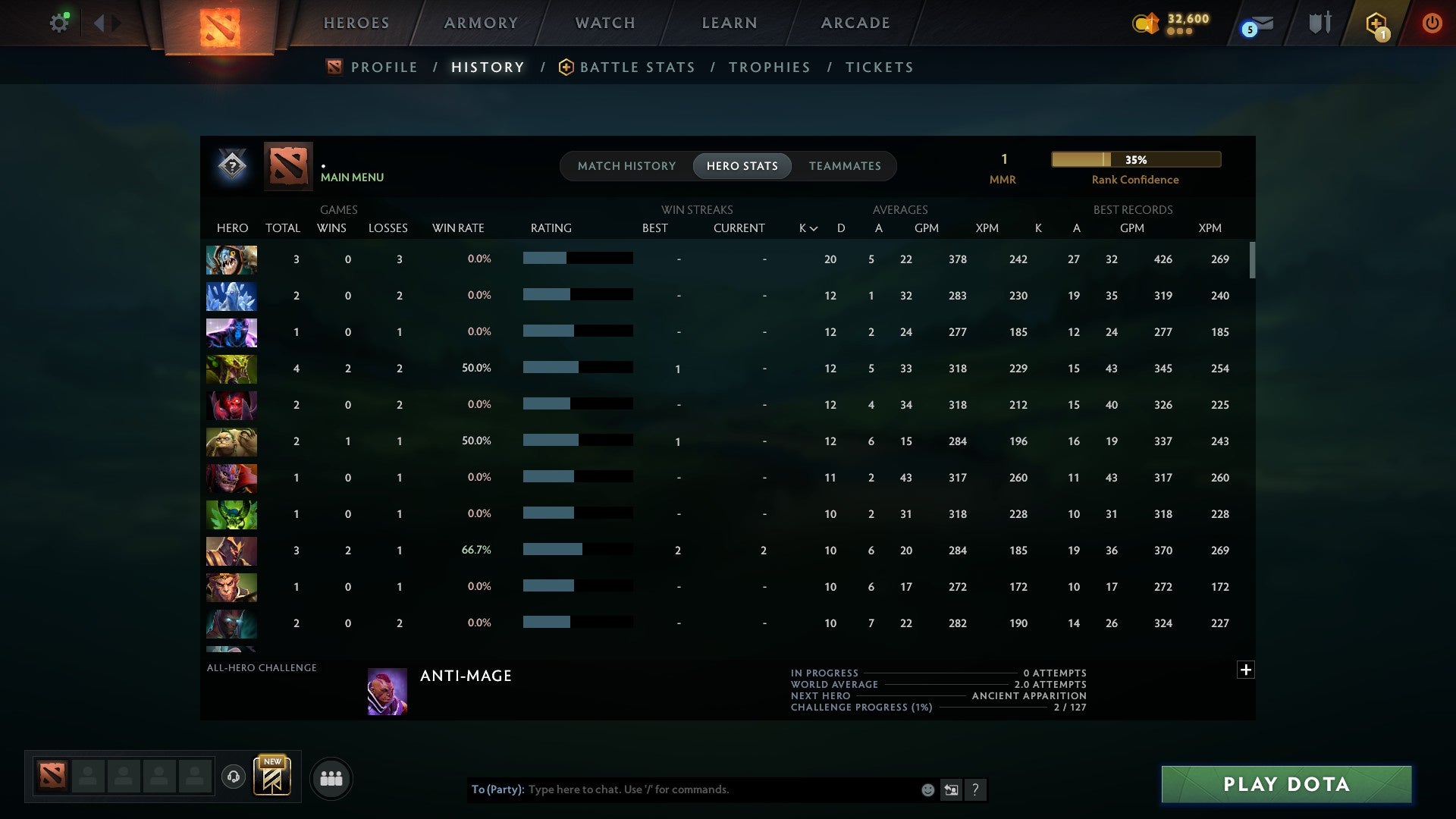 MMR: 1 - Behavior: 11228