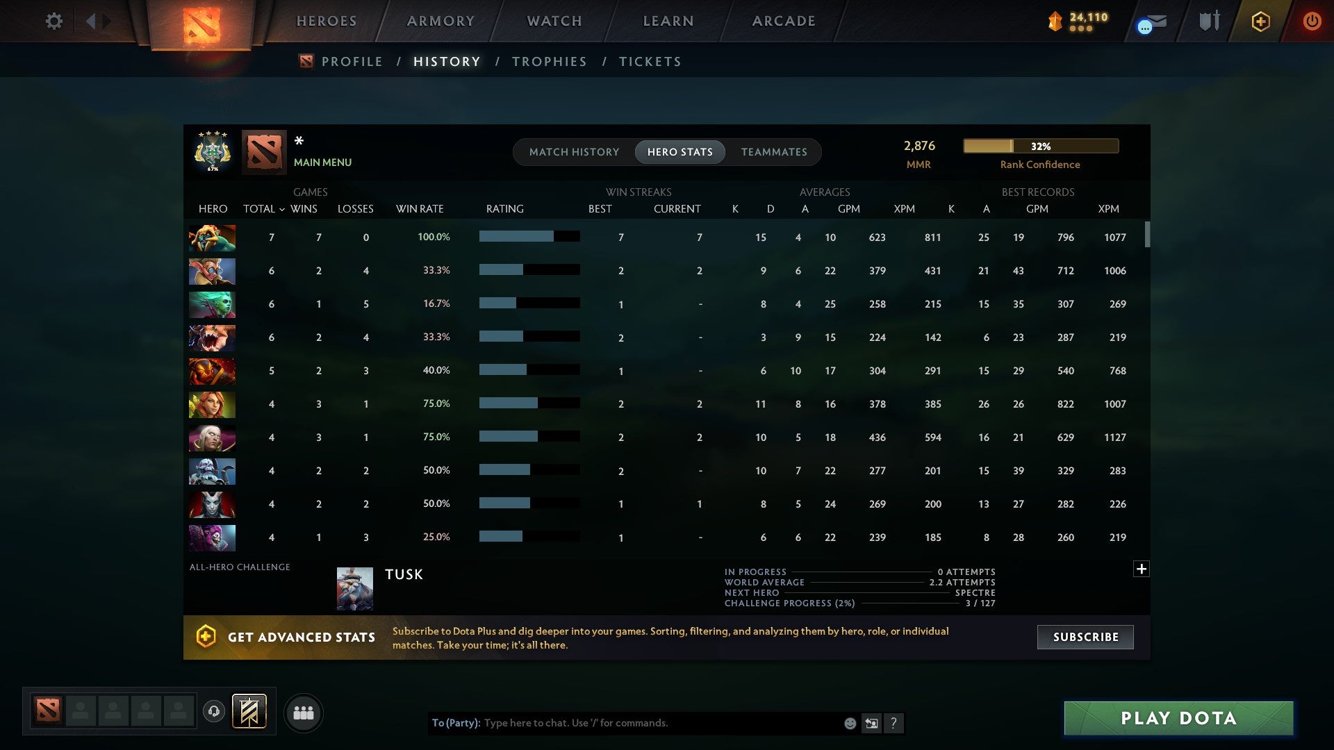 MMR: 2876 - Behavior: 10467