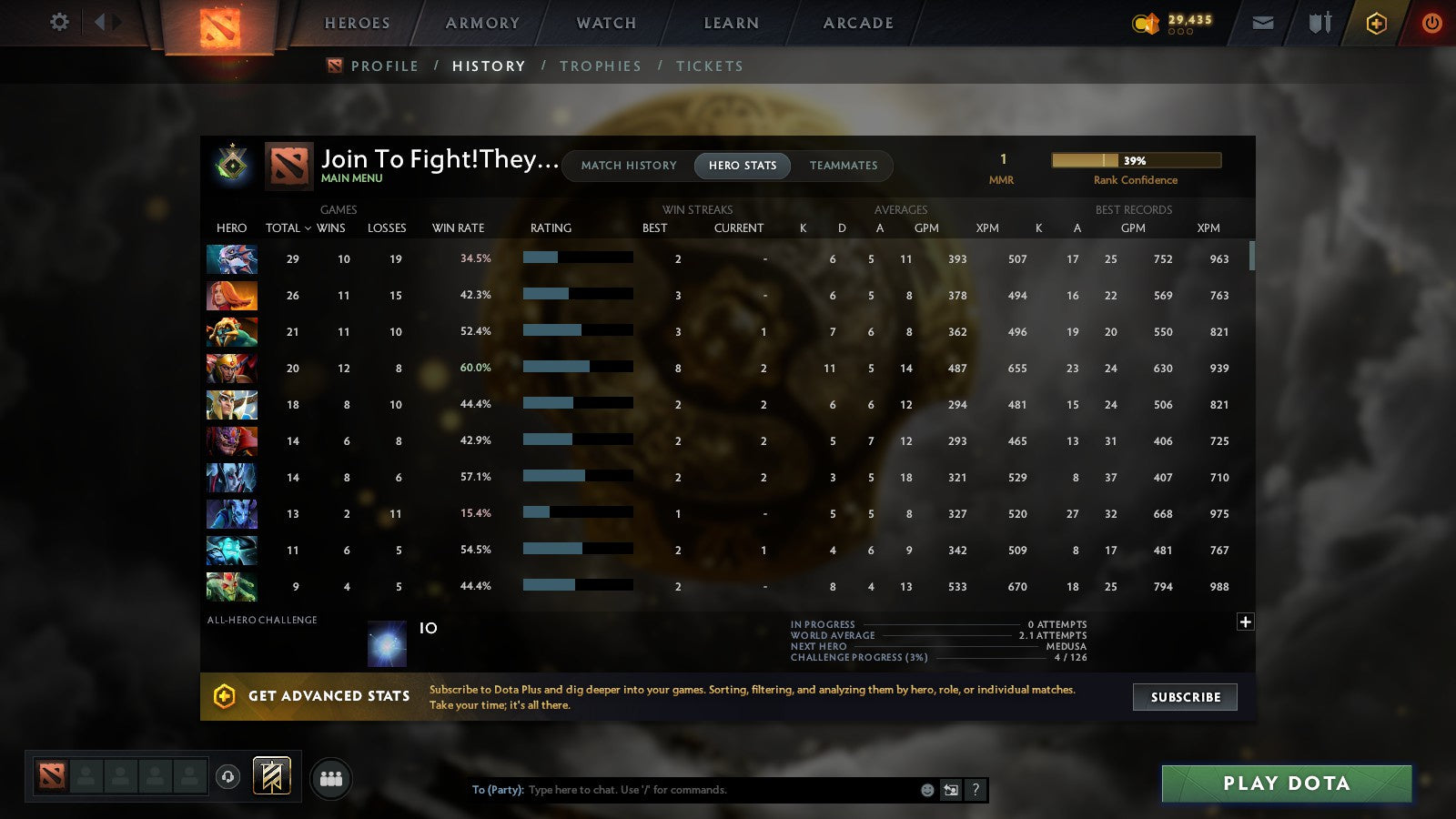 MMR: 1 - Behavior: 10300