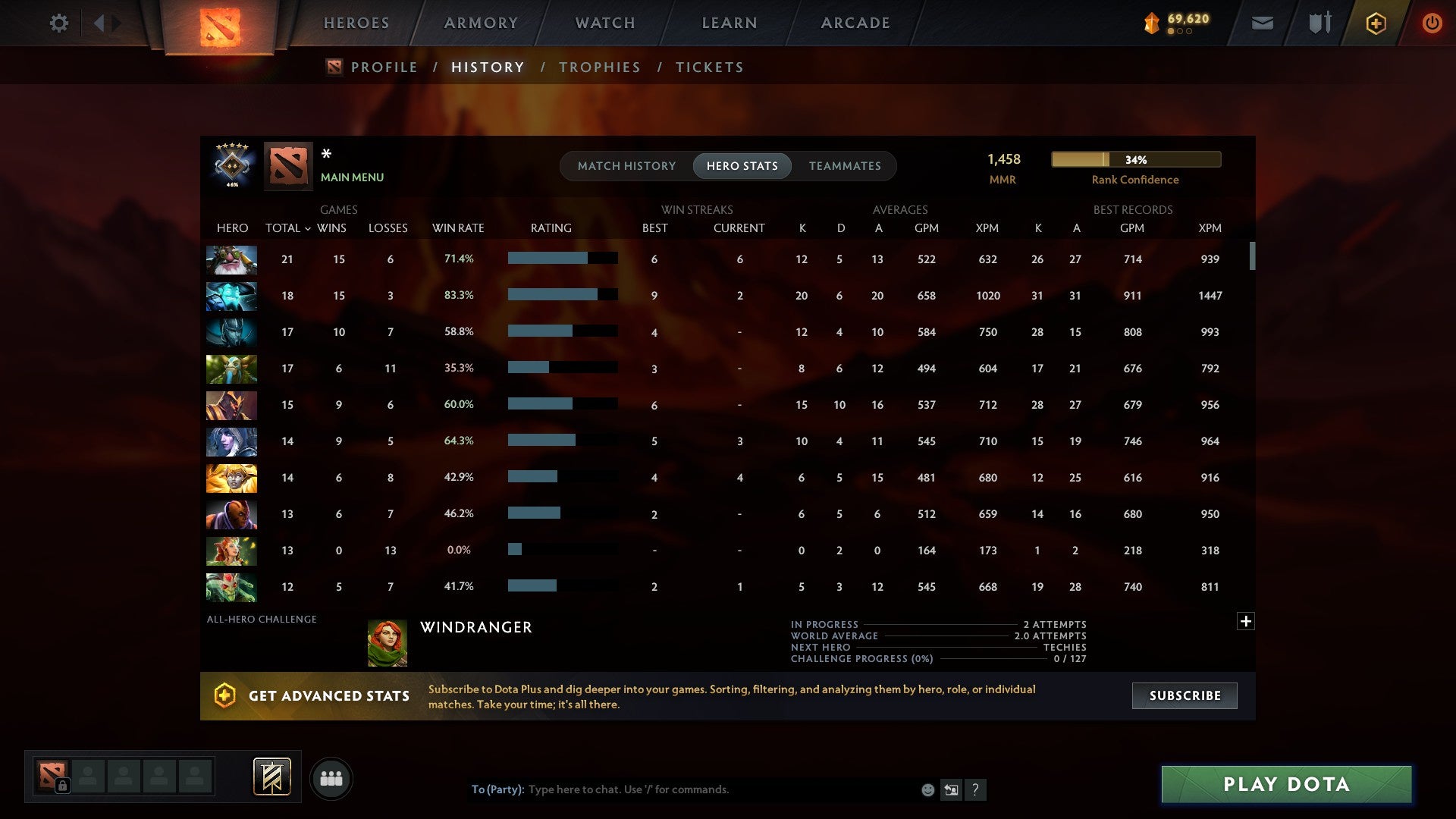 MMR: 1458 - Behavior: 7024