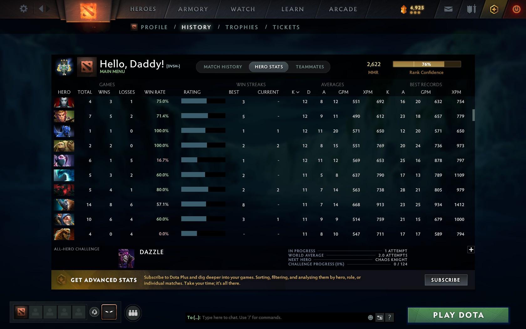 Archon III | MMR: 2622 - Behavior: 8502 - Communication: 8502