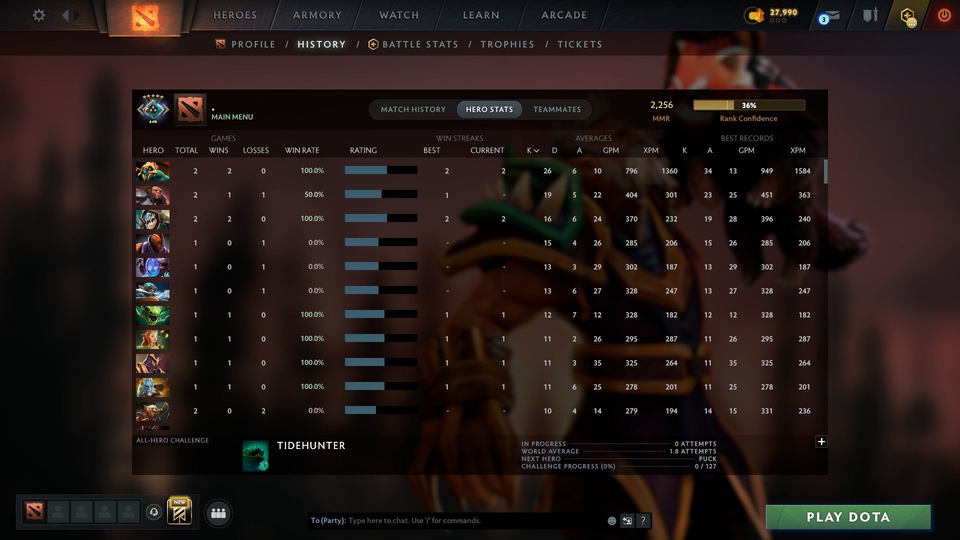 MMR: 2256 - Behavior: 10616