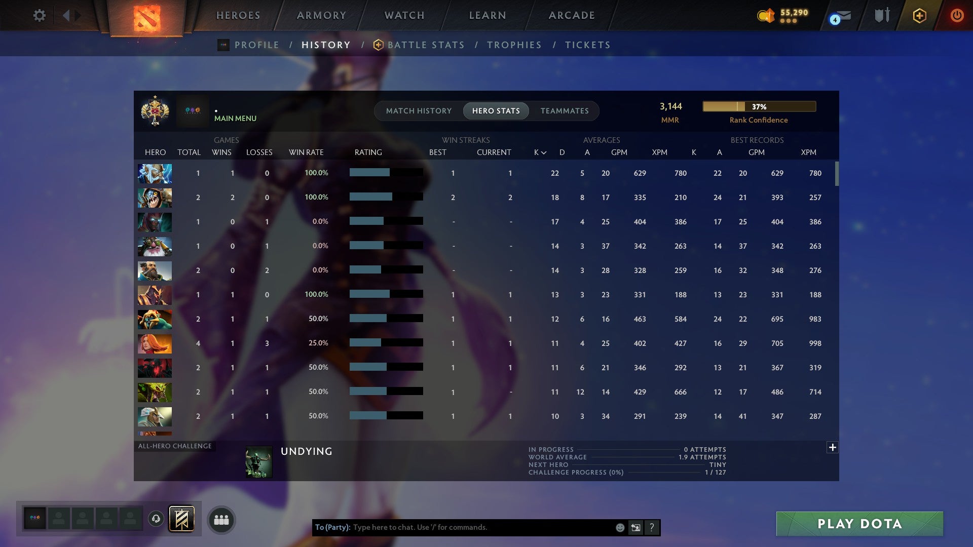 MMR: 3144 - Behavior: 11601