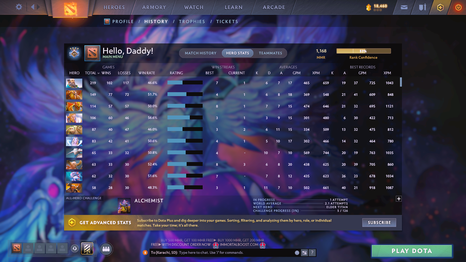 Guardian IV | MMR: 1168 - Behavior: 11513 - Communication: 11513