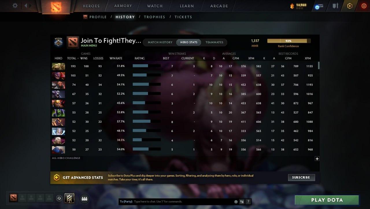 Guardian V | MMR: 1337 - Behavior: 10578 - Communication: 10578