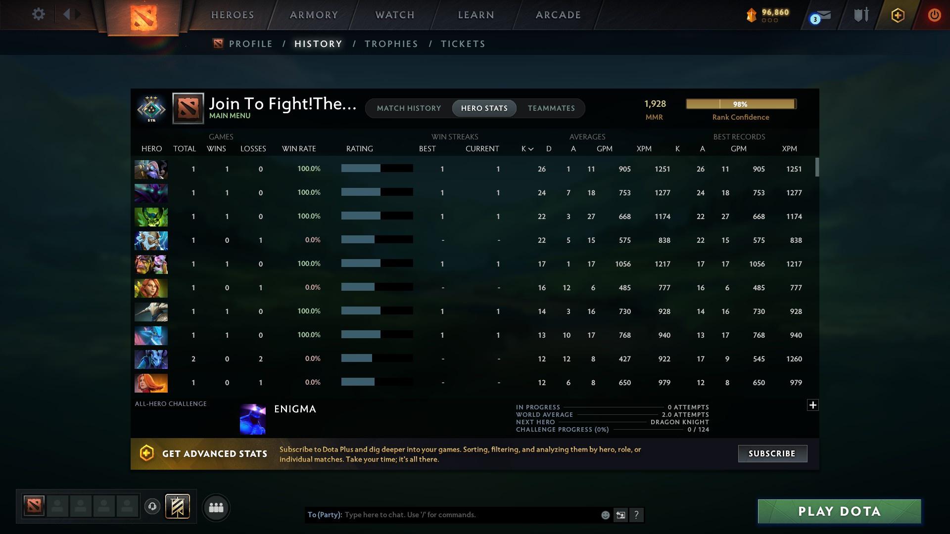 Crusader III | MMR: 1928 - Behavior: 8553 - Communication: 8553