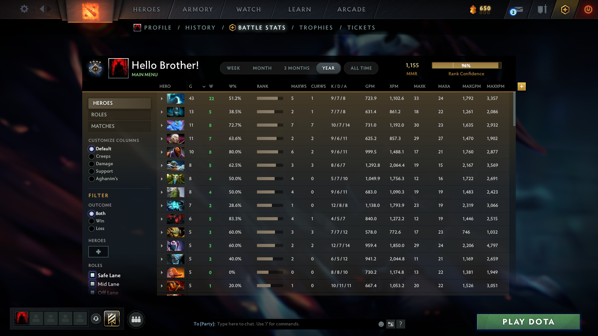 MMR: 1155 - Behavior: 9028