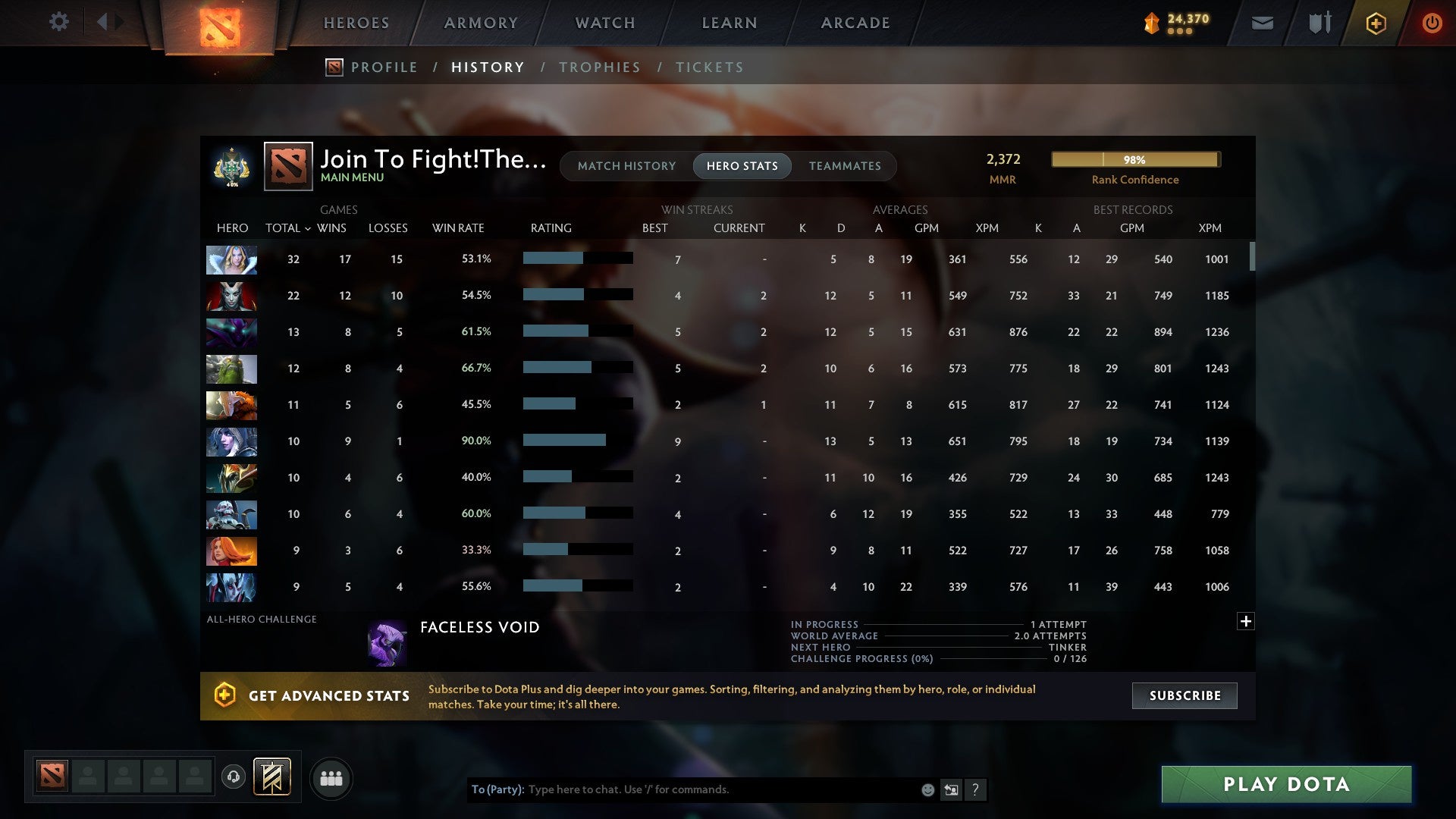 MMR: 2372 - Behavior: 11703