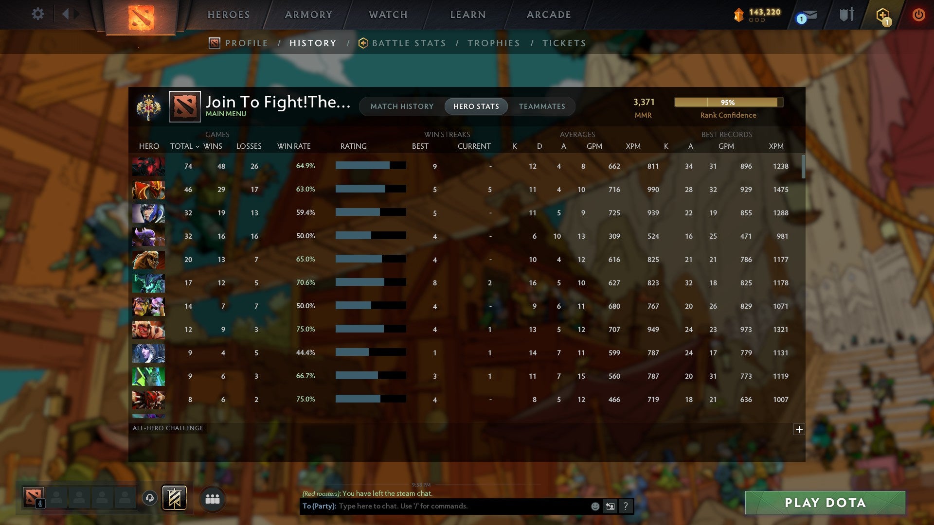 Legend III | MMR: 3371 - Behavior: 9060 - Communication: 9060