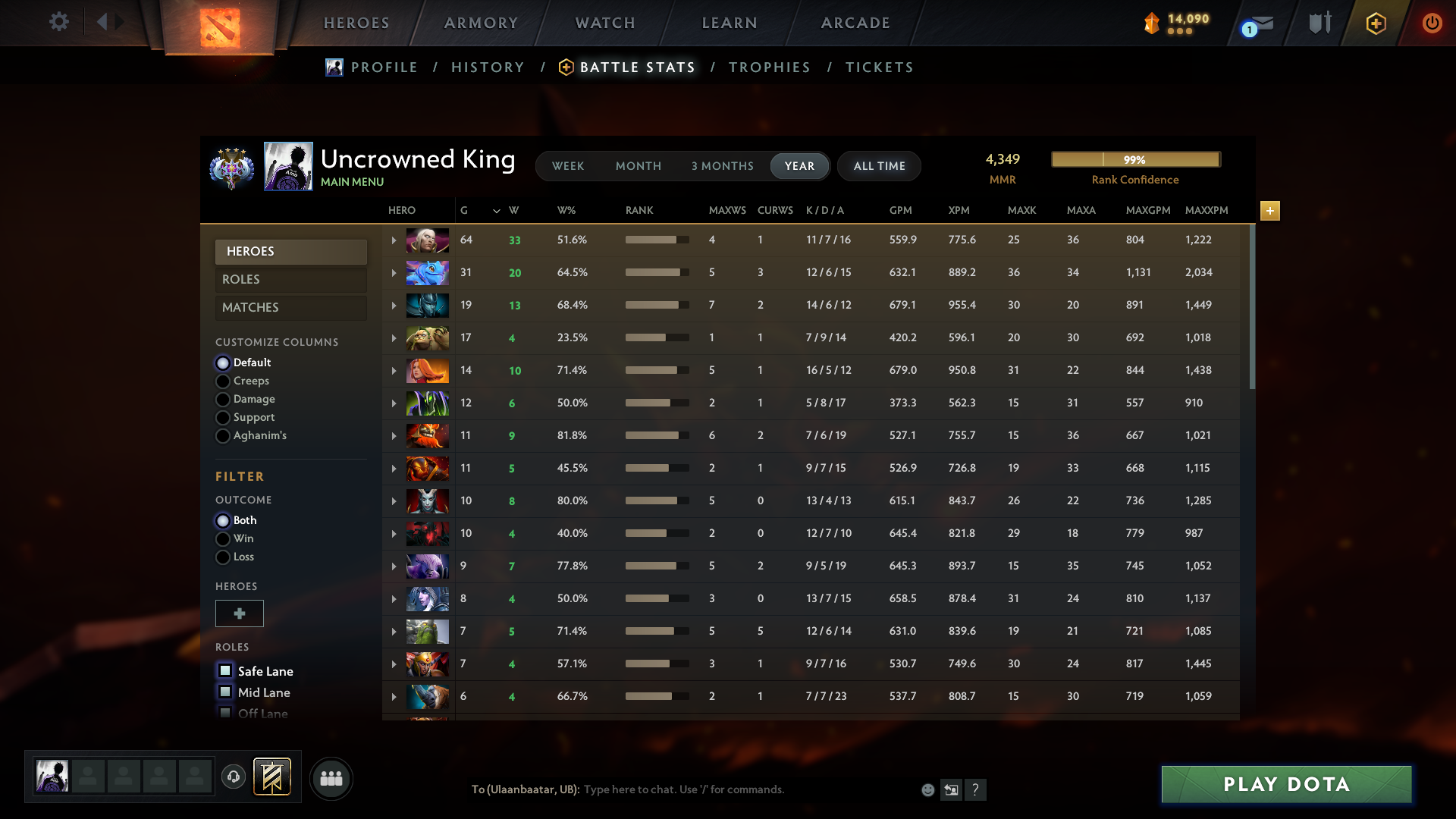 MMR: 4349 - Behavior: 10488