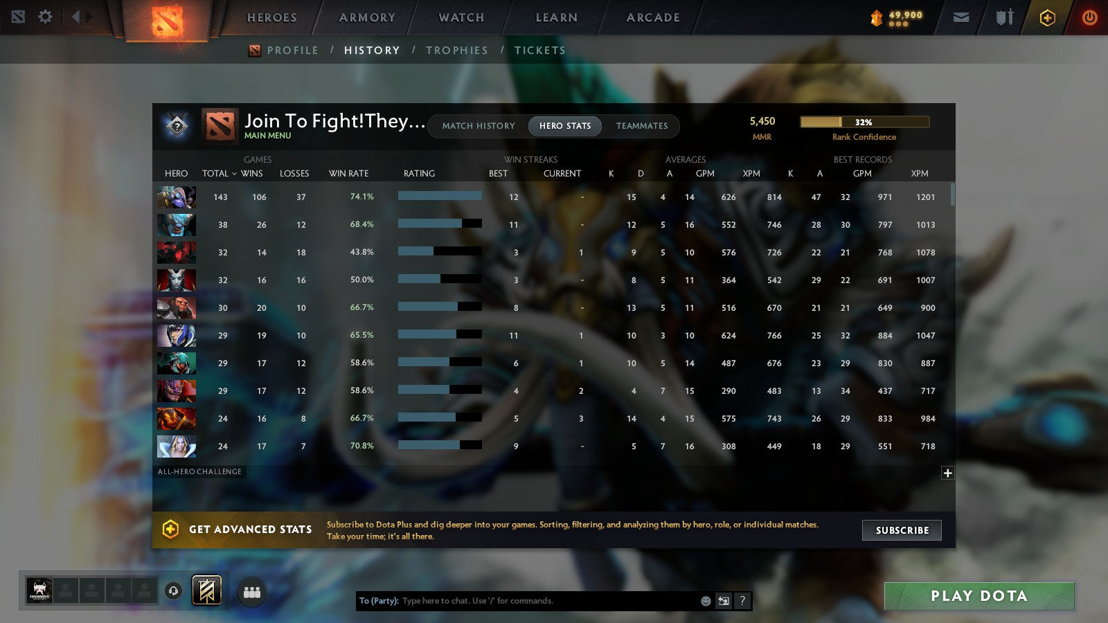 MMR: 5450 - Behavior: 9448