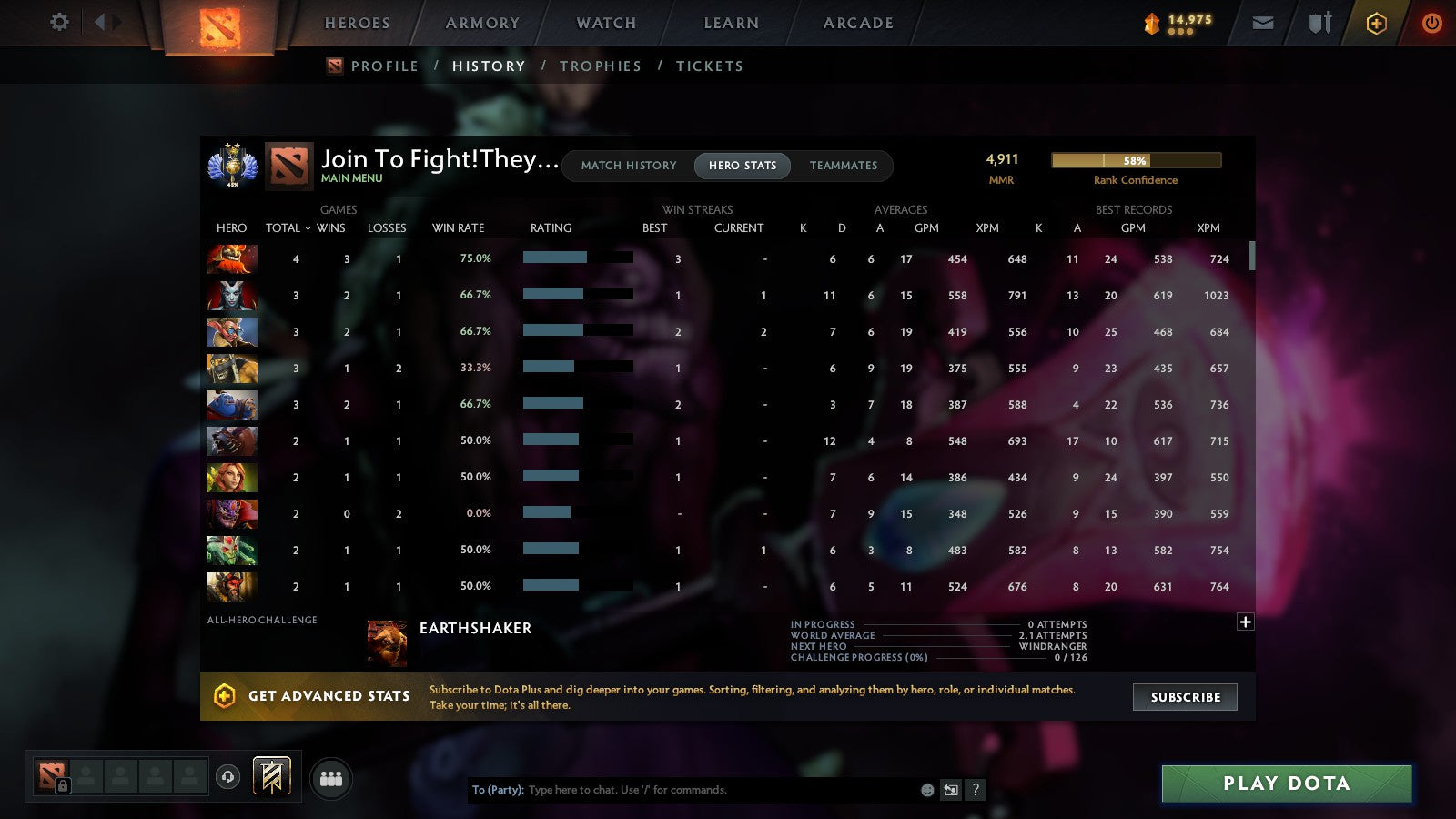 MMR: 4911 - Behavior: 7610