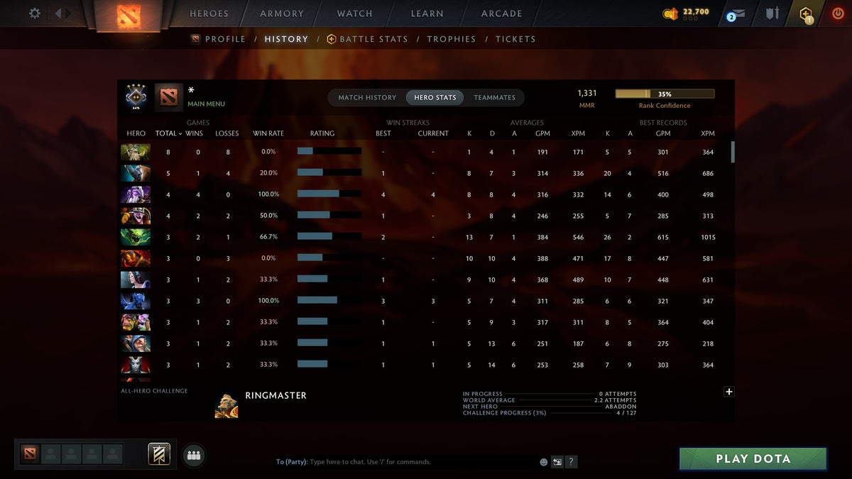MMR: 1411 - Behavior: 10208