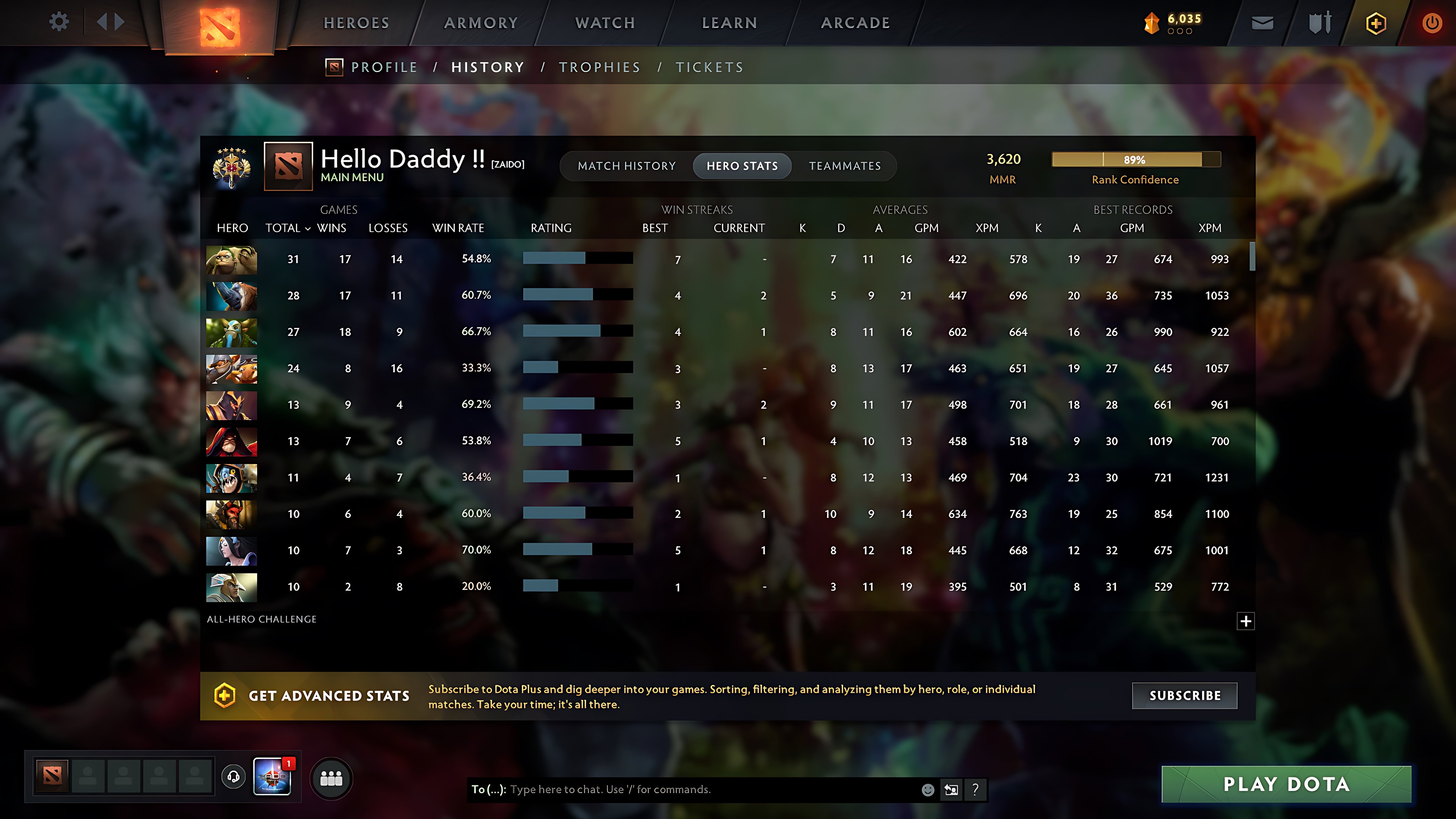 MMR: 3620 - Behavior: 11717