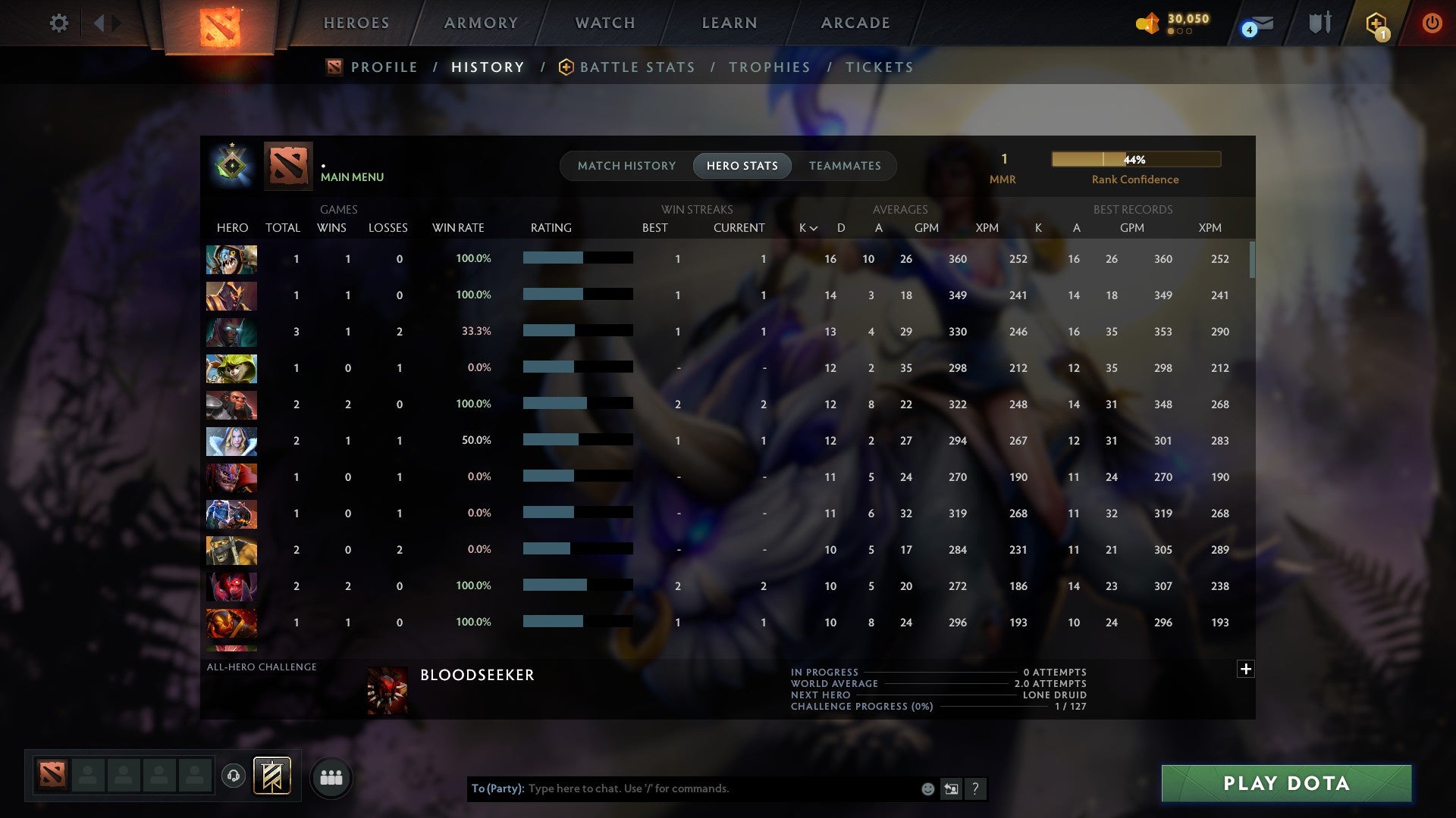 MMR: 1 - Behavior: 11810