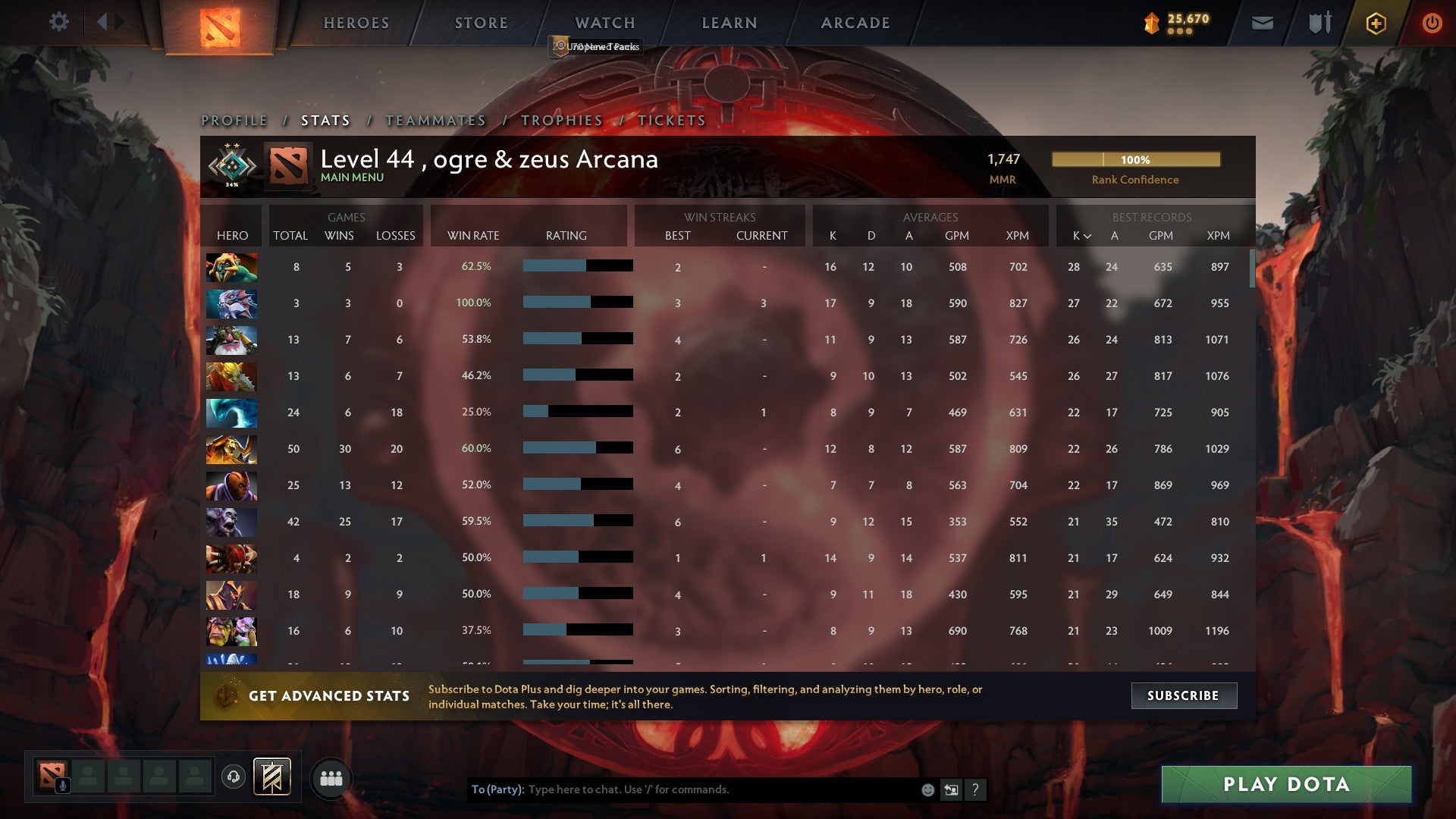 Crusader II | MMR: 1747 - Behavior: 9230