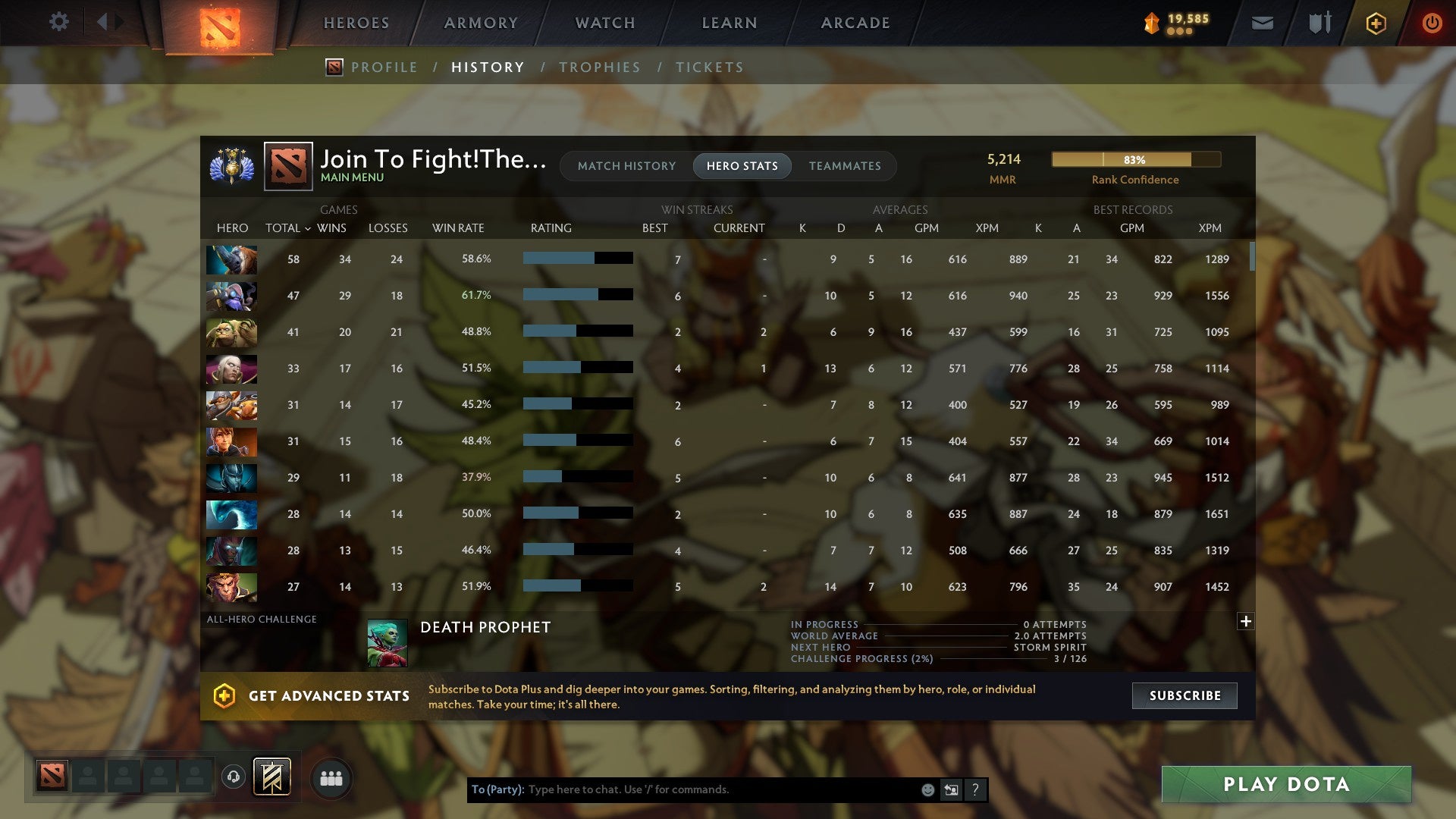 MMR: 5214 - Behavior: 11962