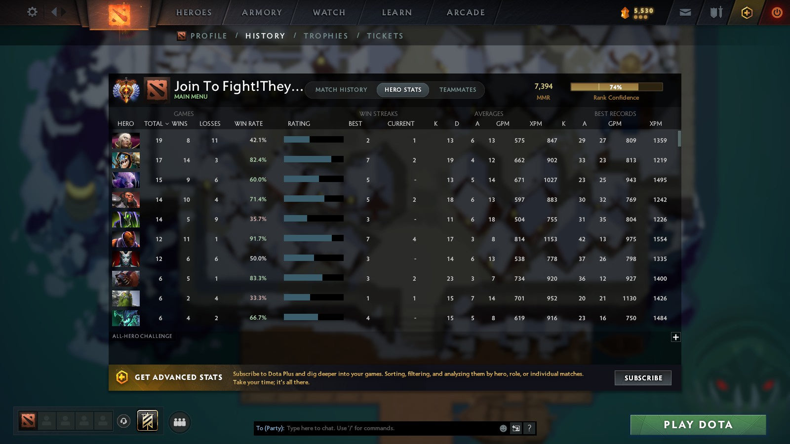 MMR: 7394 - Behavior: 10332