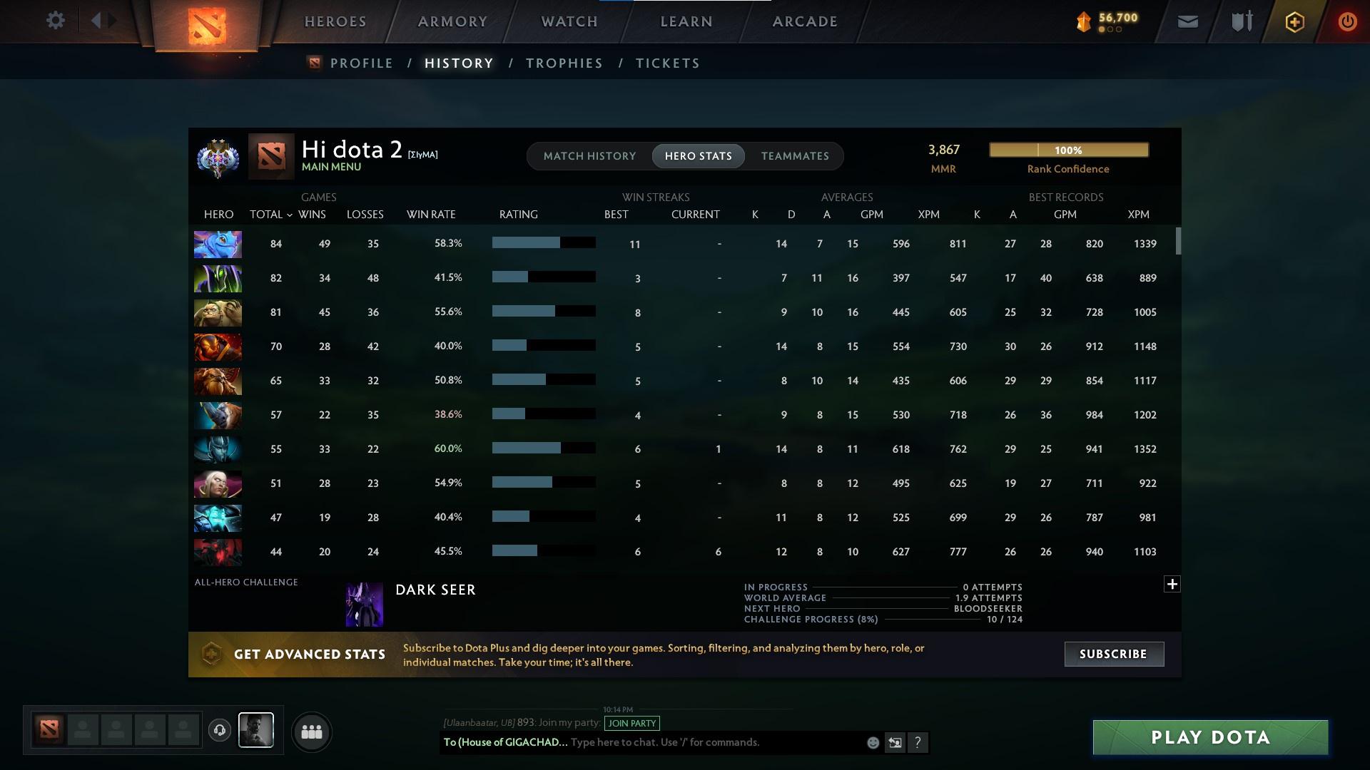 Ancient II | MMR: 3867 - Behavior: 11997 - Communication: 11997