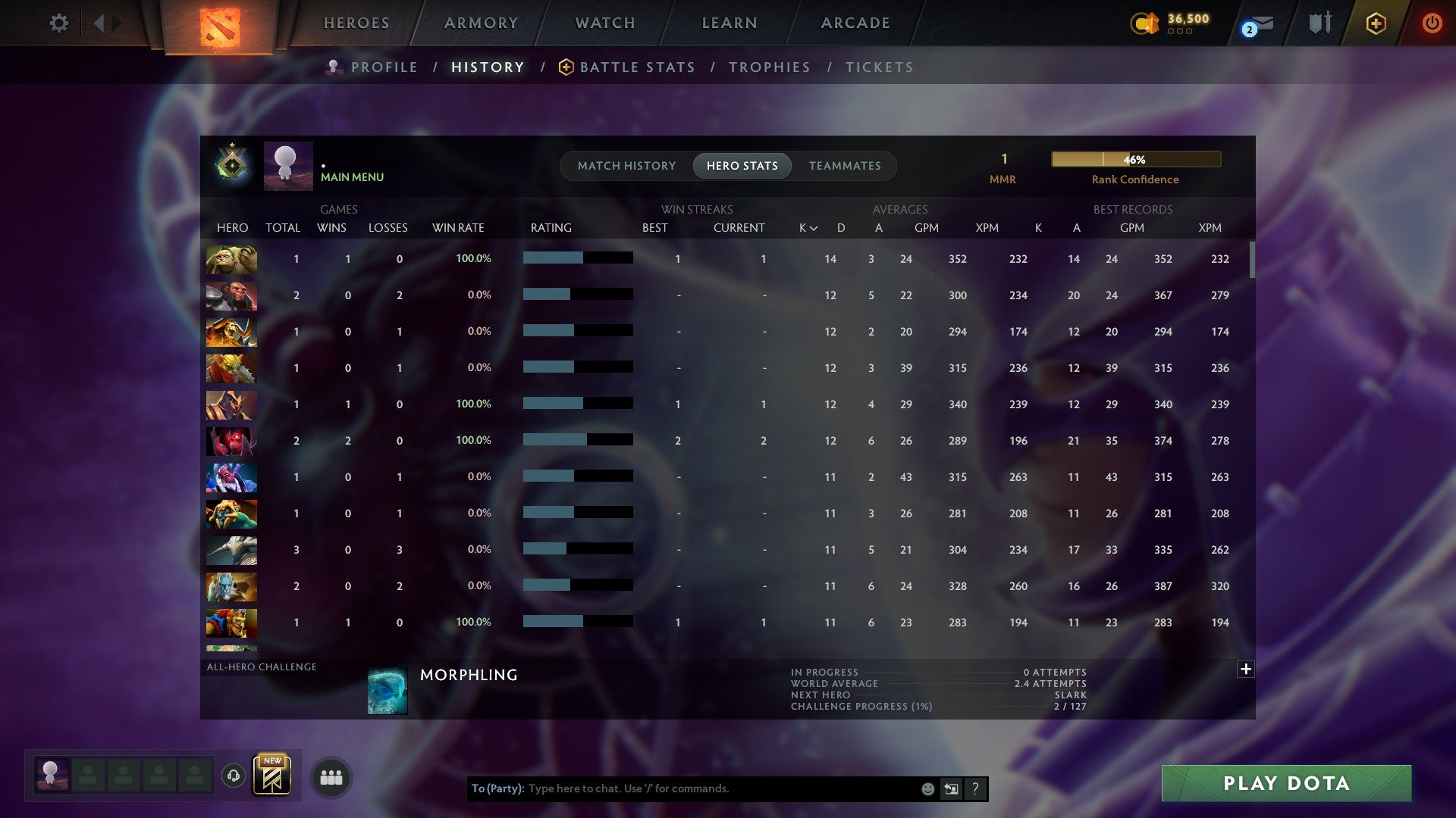 MMR: 1 - Behavior: 11180