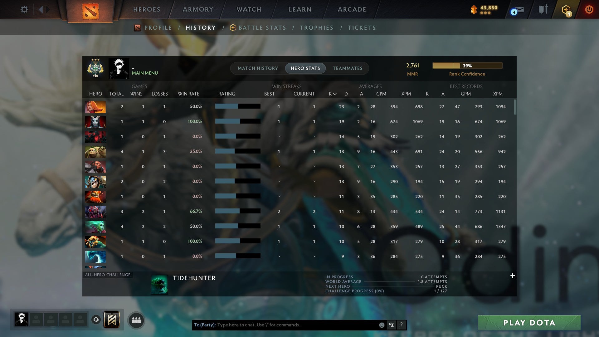 MMR: 2761 - Behavior: 10883