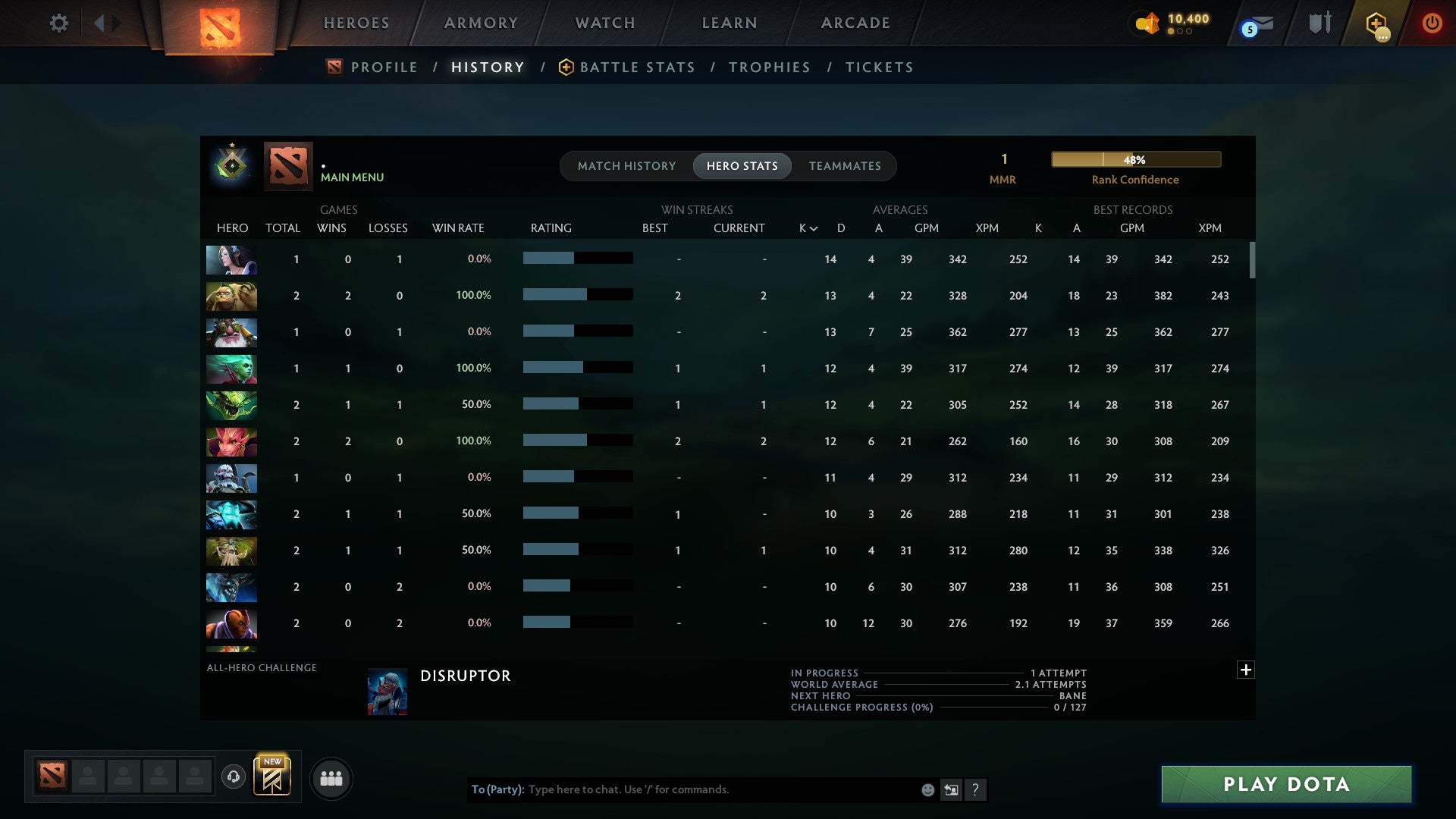 MMR: 1 - Behavior: 9368