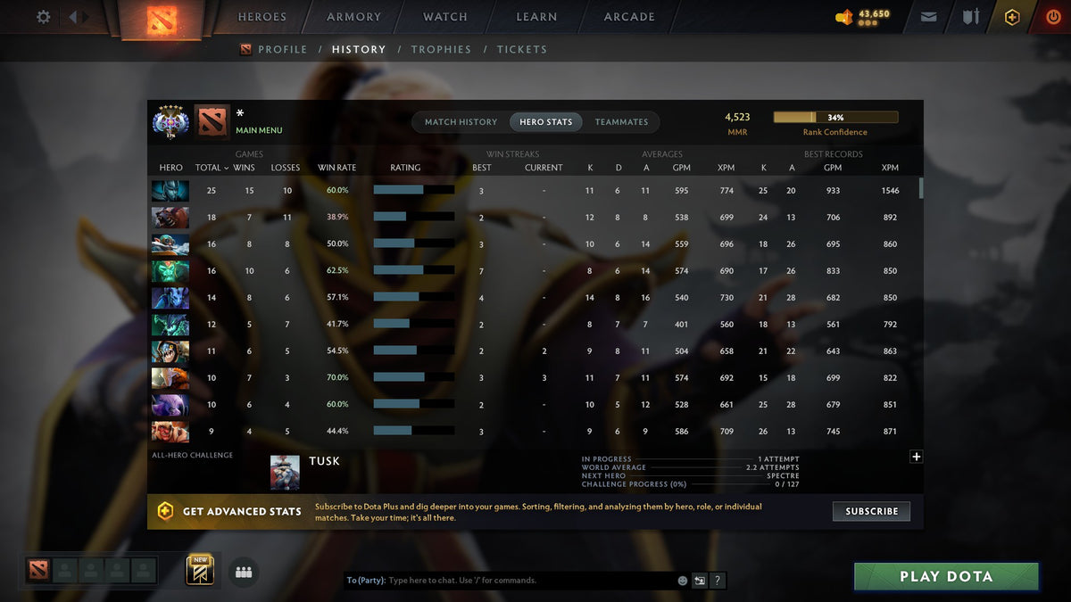MMR: 4523 - Behavior: 9879