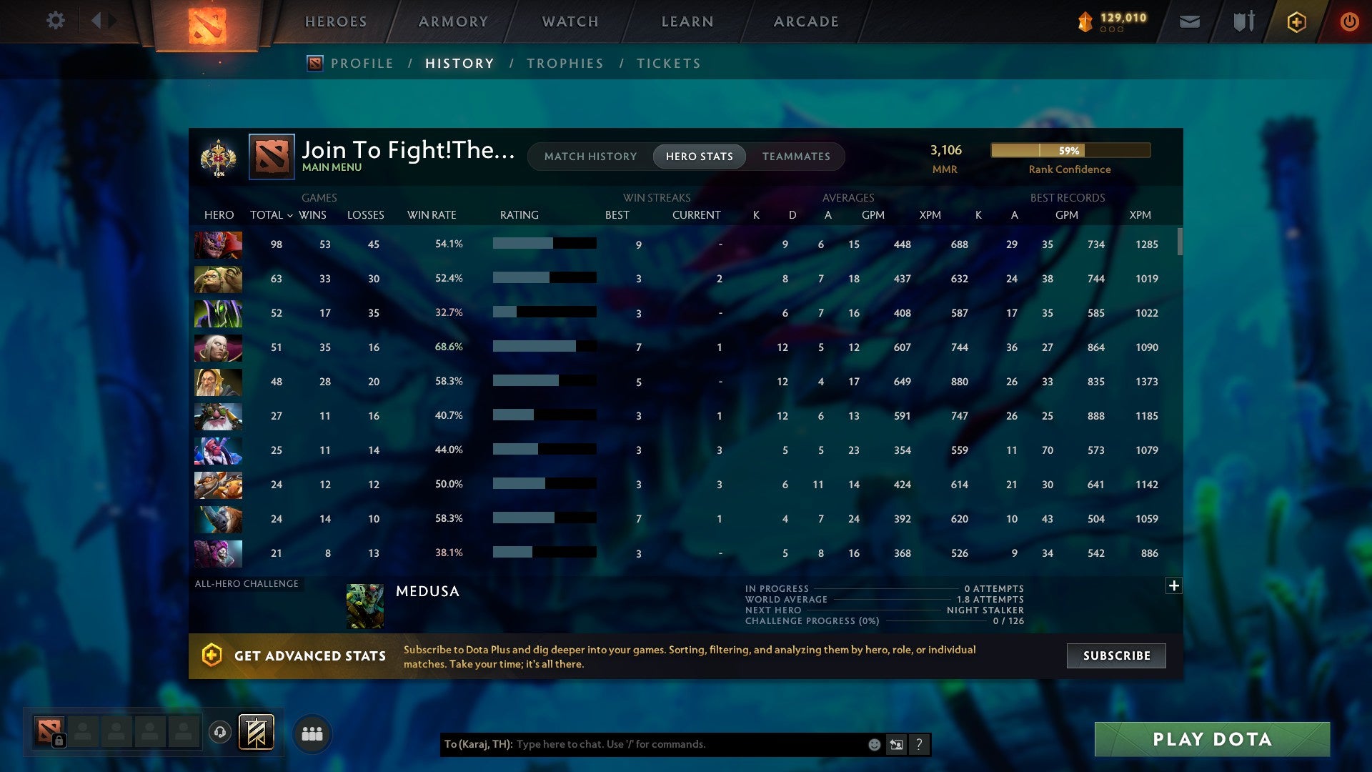 MMR: 3106 - Behavior: 8551