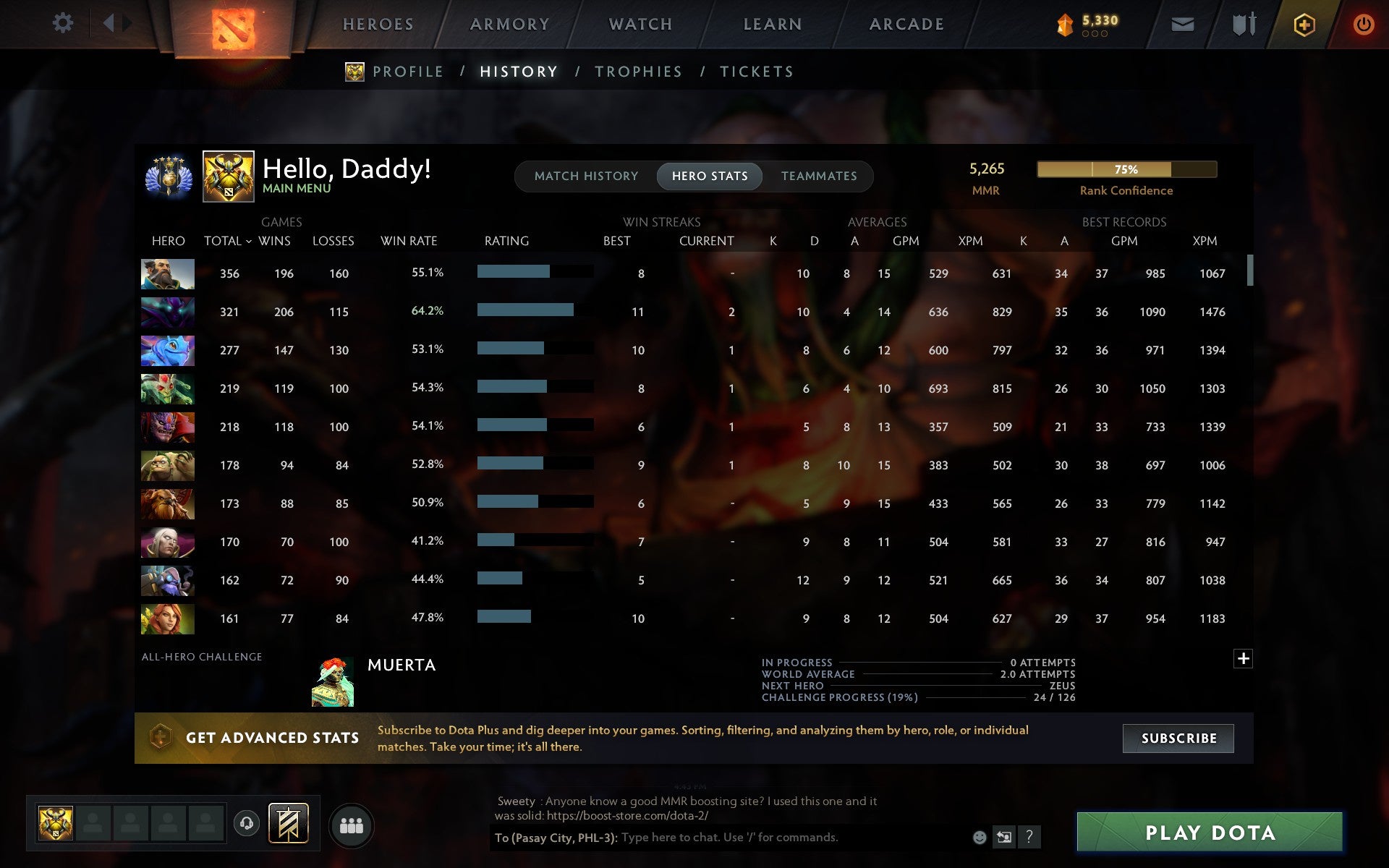 Divine V | MMR: 5265 - Behavior: 12000