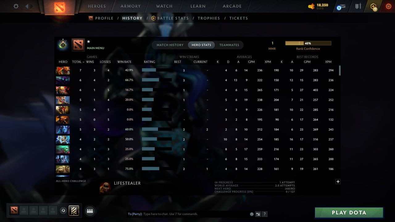 MMR: 1 - Behavior: 11655