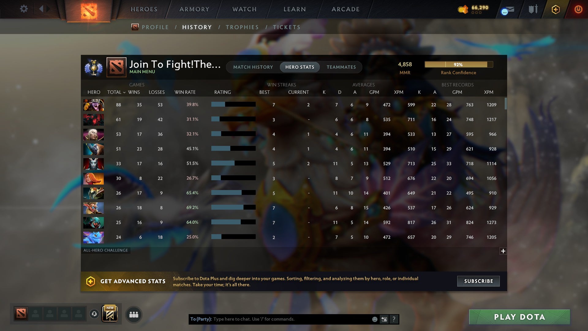 Divine II | MMR: 4858 - Behavior: 9568 - Communication: 9568