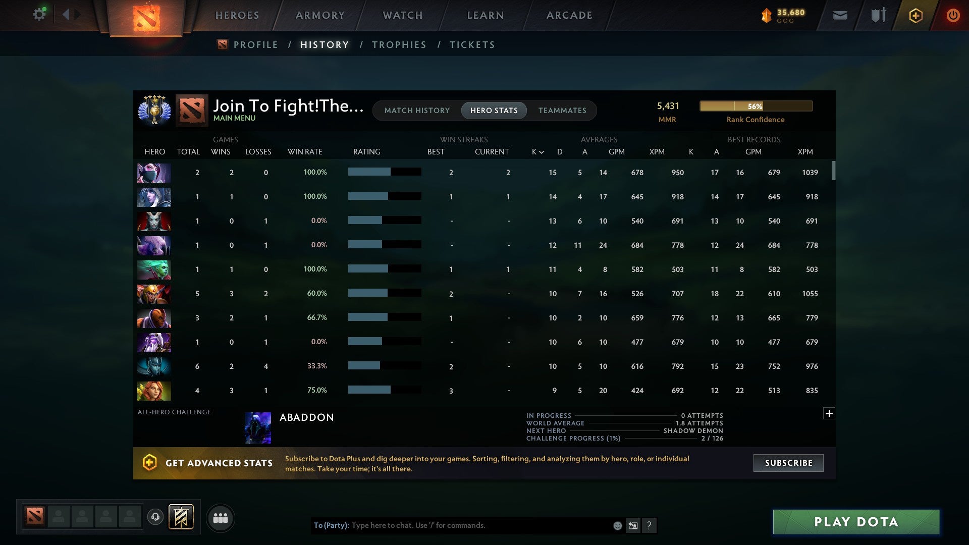 MMR: 5431 - Behavior: 10265