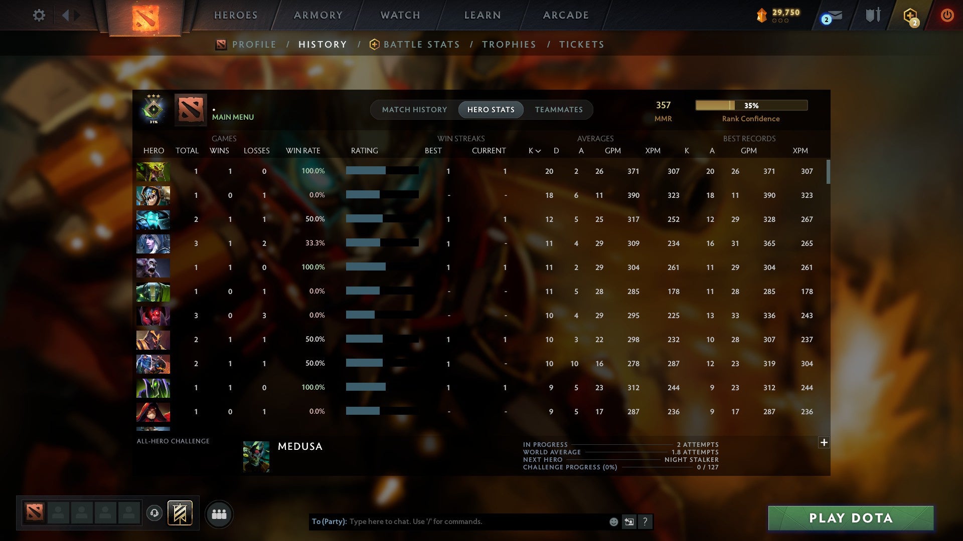 MMR: 357 - Behavior: 10740