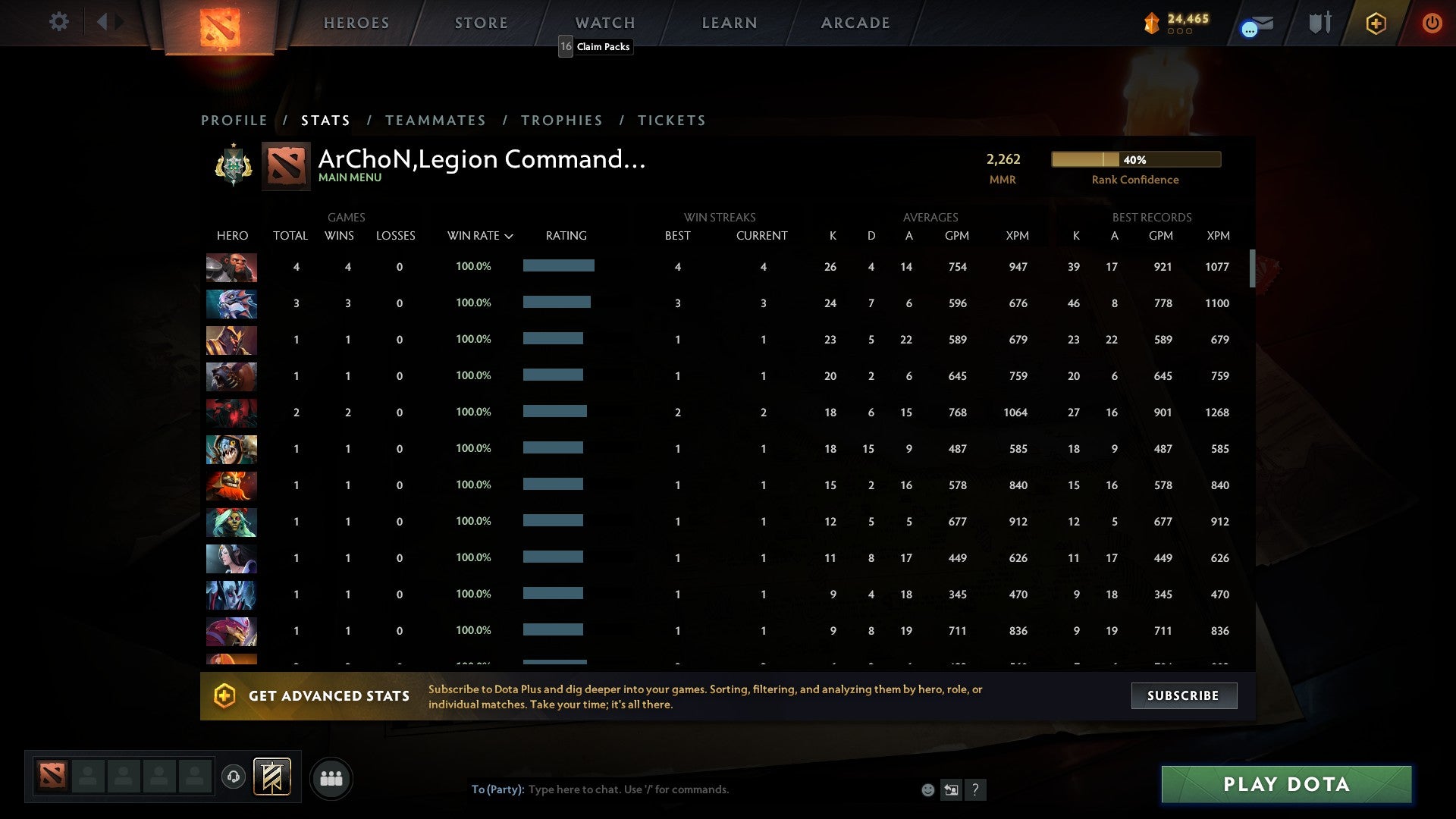 Archon I | MMR: 2262 - Behavior: 10000